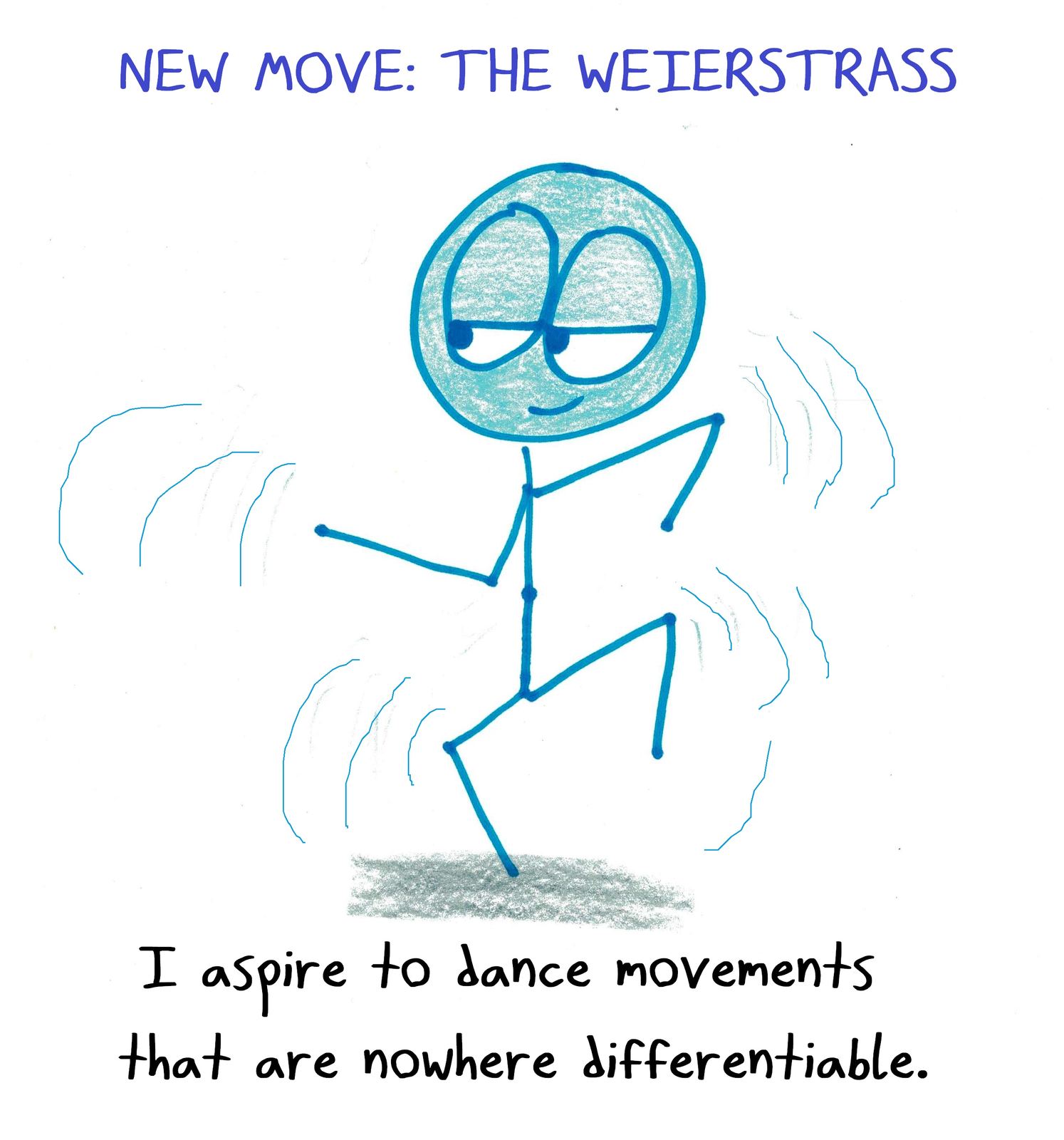 A jerky dancing stick figure names a move after the Weierstrass function, which is continuous but nowhere differentiable.
