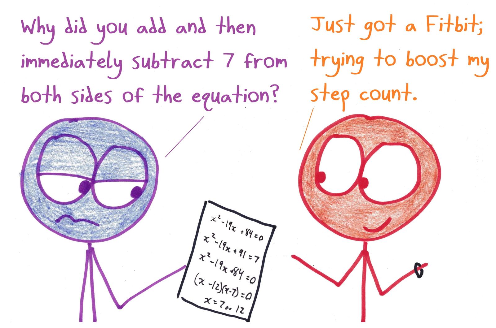 A student pads their algebra work with pointless steps to boost their Fitbit 'step count.'
