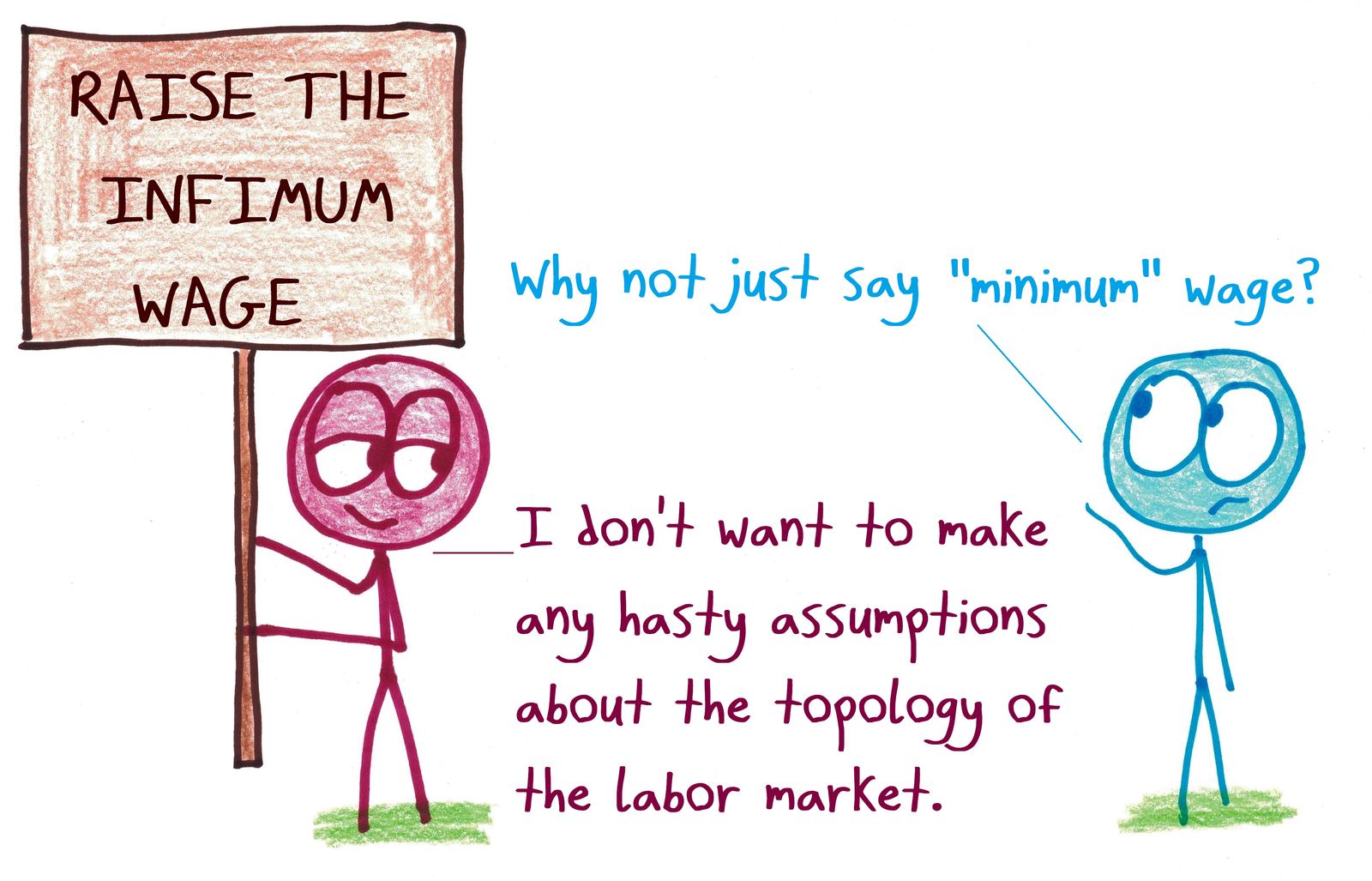A protester demands a higher 'infimum' wage, unwilling to assume the minimum is actually attained.