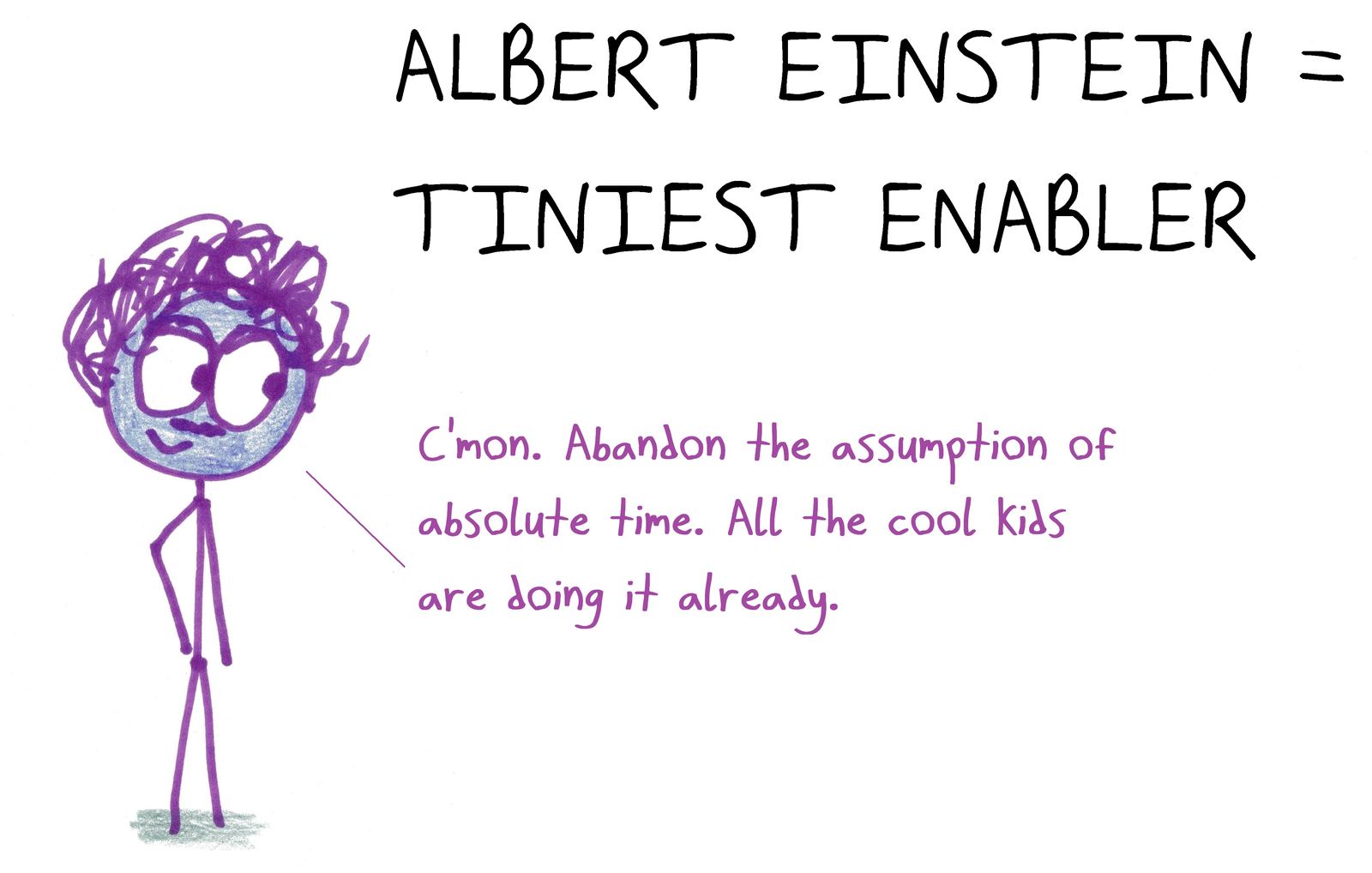 Einstein as a peer-pressuring enabler, urging everyone to abandon absolute time. (An anagram.)