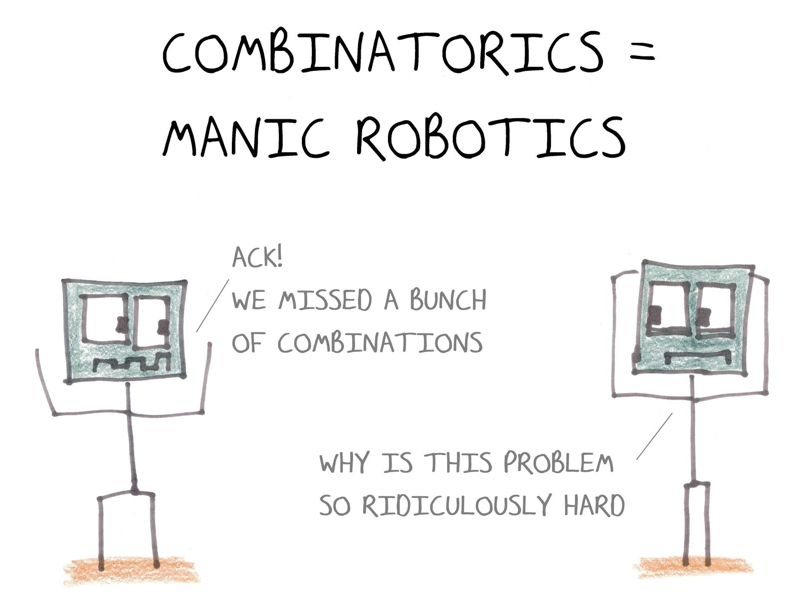 Two manic robots discover that counting combinations is harder than it looks. (An anagram.)