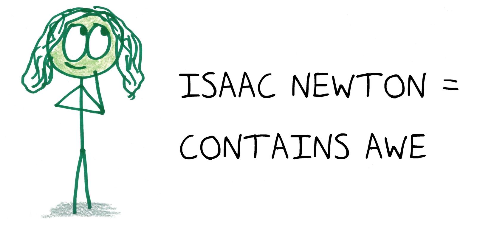 Isaac Newton, rearranged, contains awe. (An anagram.)