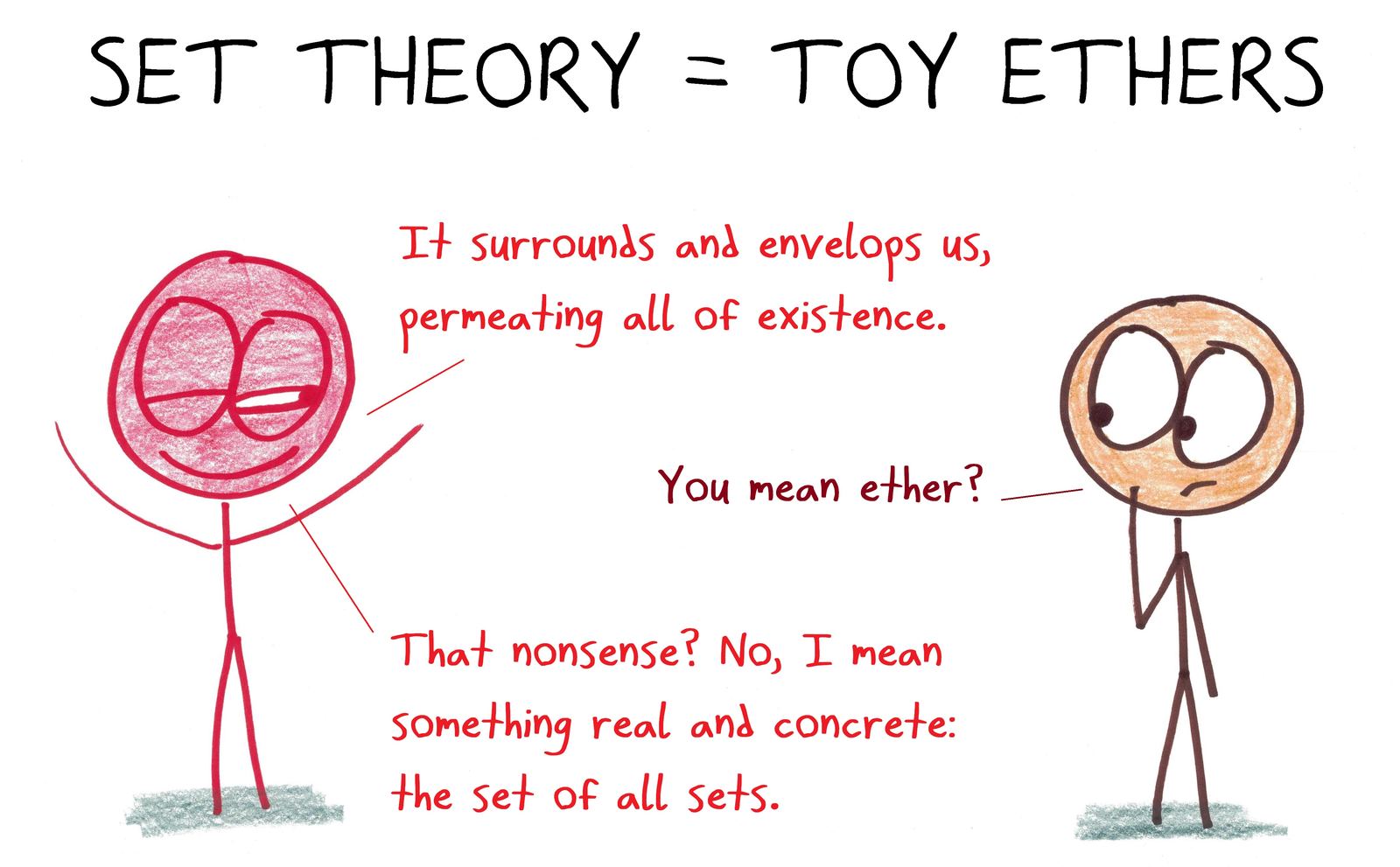 A set theorist dismisses the ether as nonsense in favor of something real and concrete: the set of all sets (which famously doesn't exist). (An anagram.)