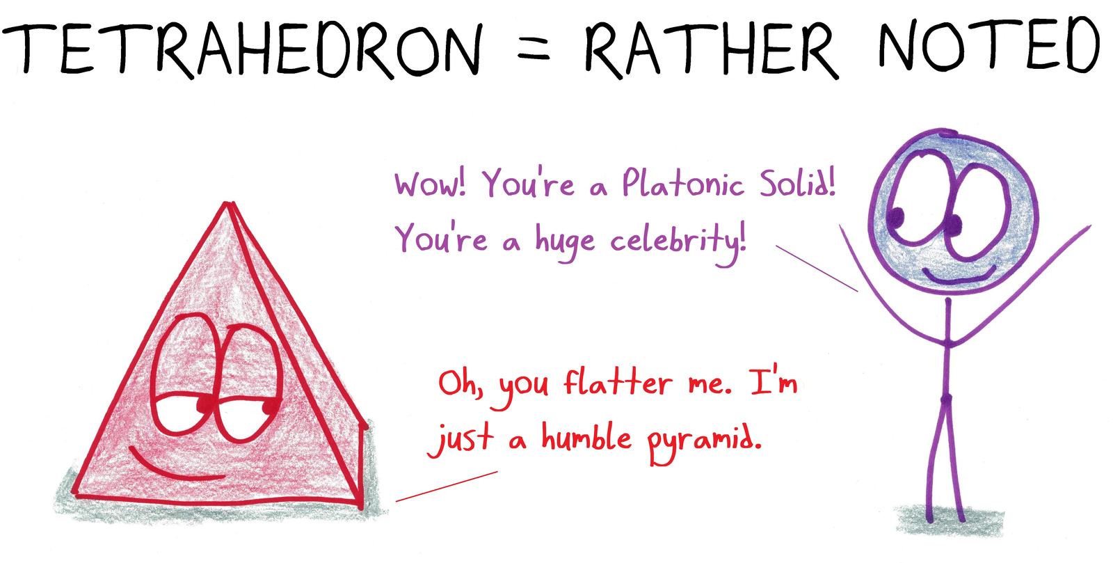 A rather noted tetrahedron, a Platonic solid, modestly calls itself a humble pyramid. (An anagram.)