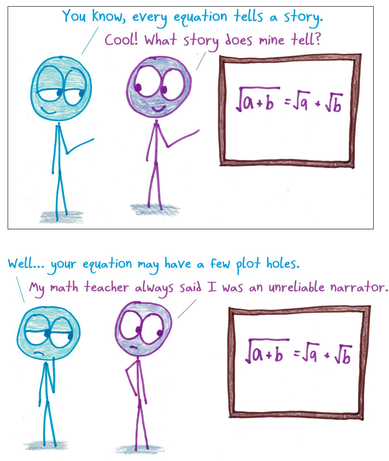 A student asks what story their equation tells; the equation is the classic mistake √(a+b) = √a + √b.