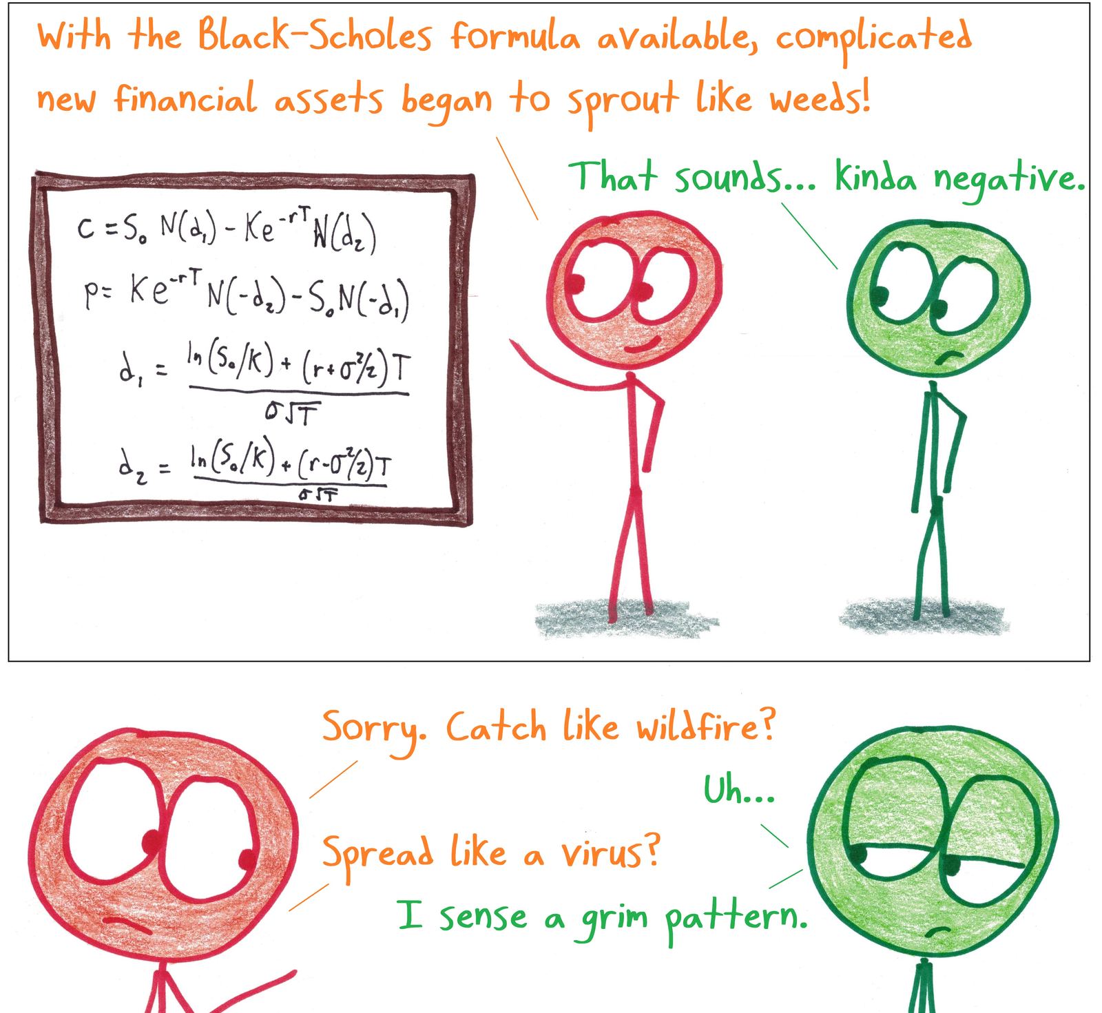 Explaining the Black-Scholes formula's impact, a speaker can only find ominous metaphors for the boom in financial derivatives.