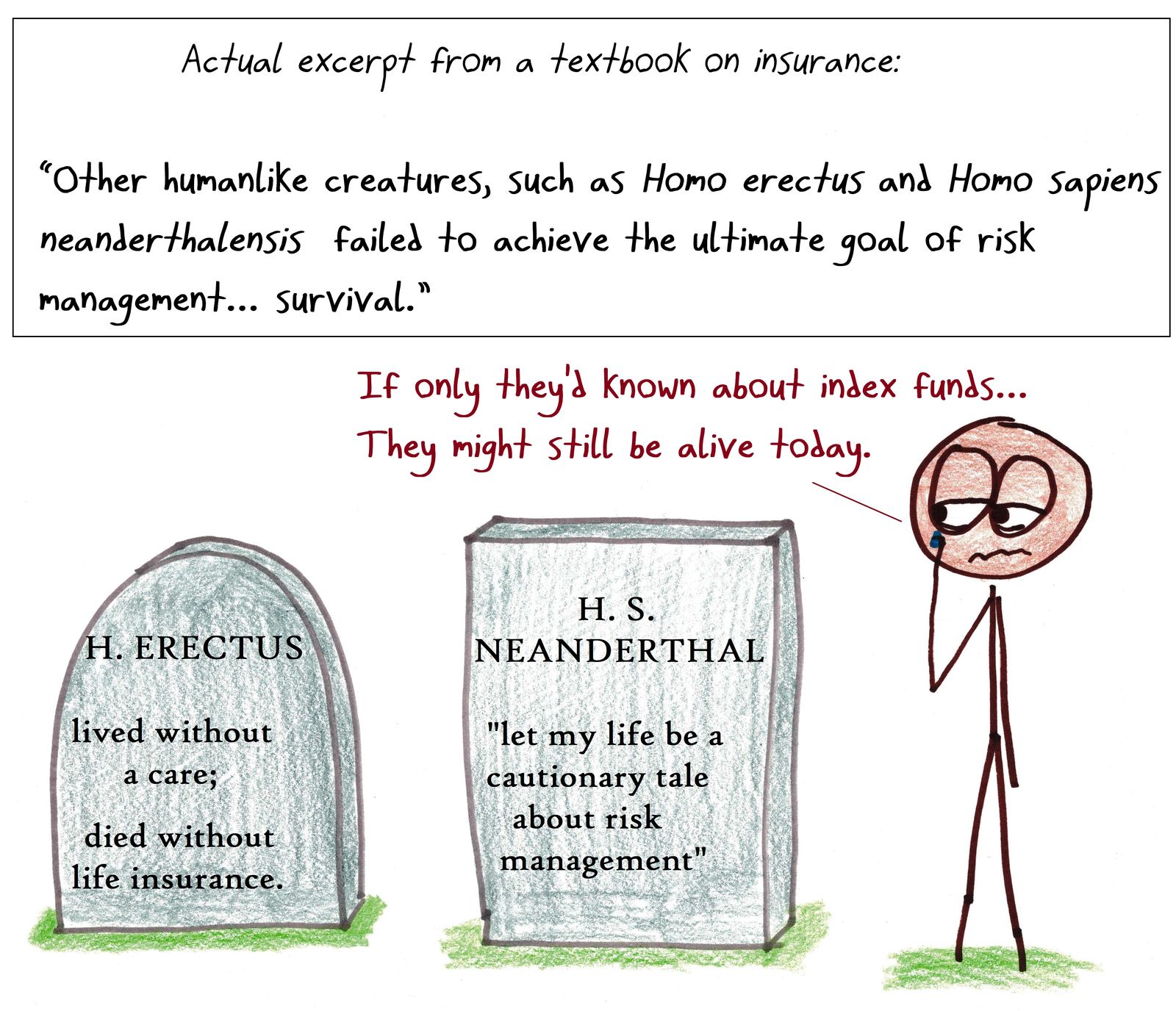 A real insurance-textbook quote about extinct human species inspires gravestones blaming their demise on poor risk management.