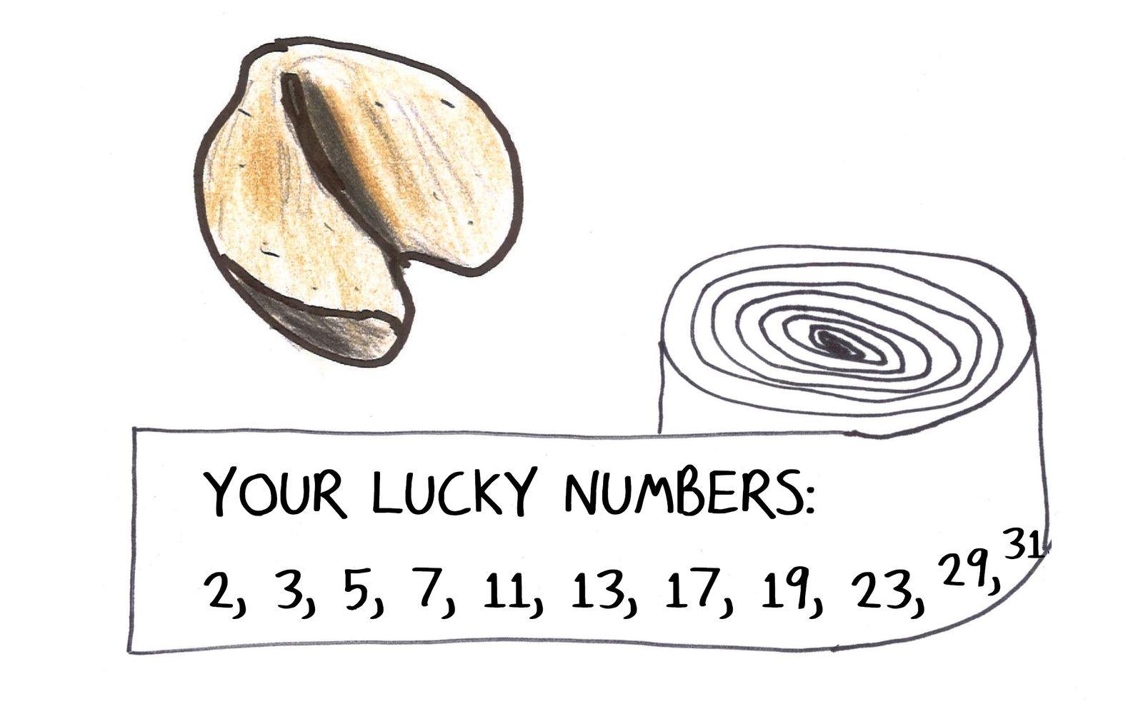 A fortune cookie's 'lucky numbers' slip unrolls into an endless list of primes.