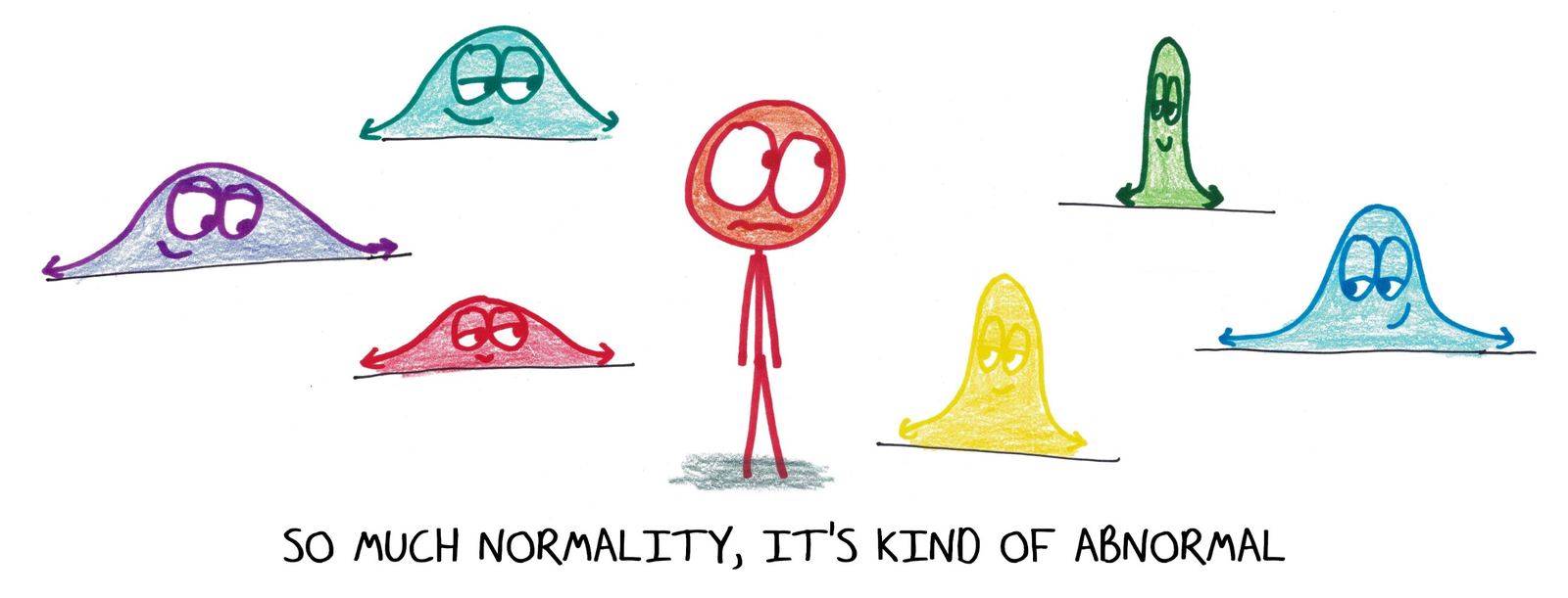 A person stands among six normal curves, wide and narrow, tall and flat. So much normality, it's kind of abnormal.