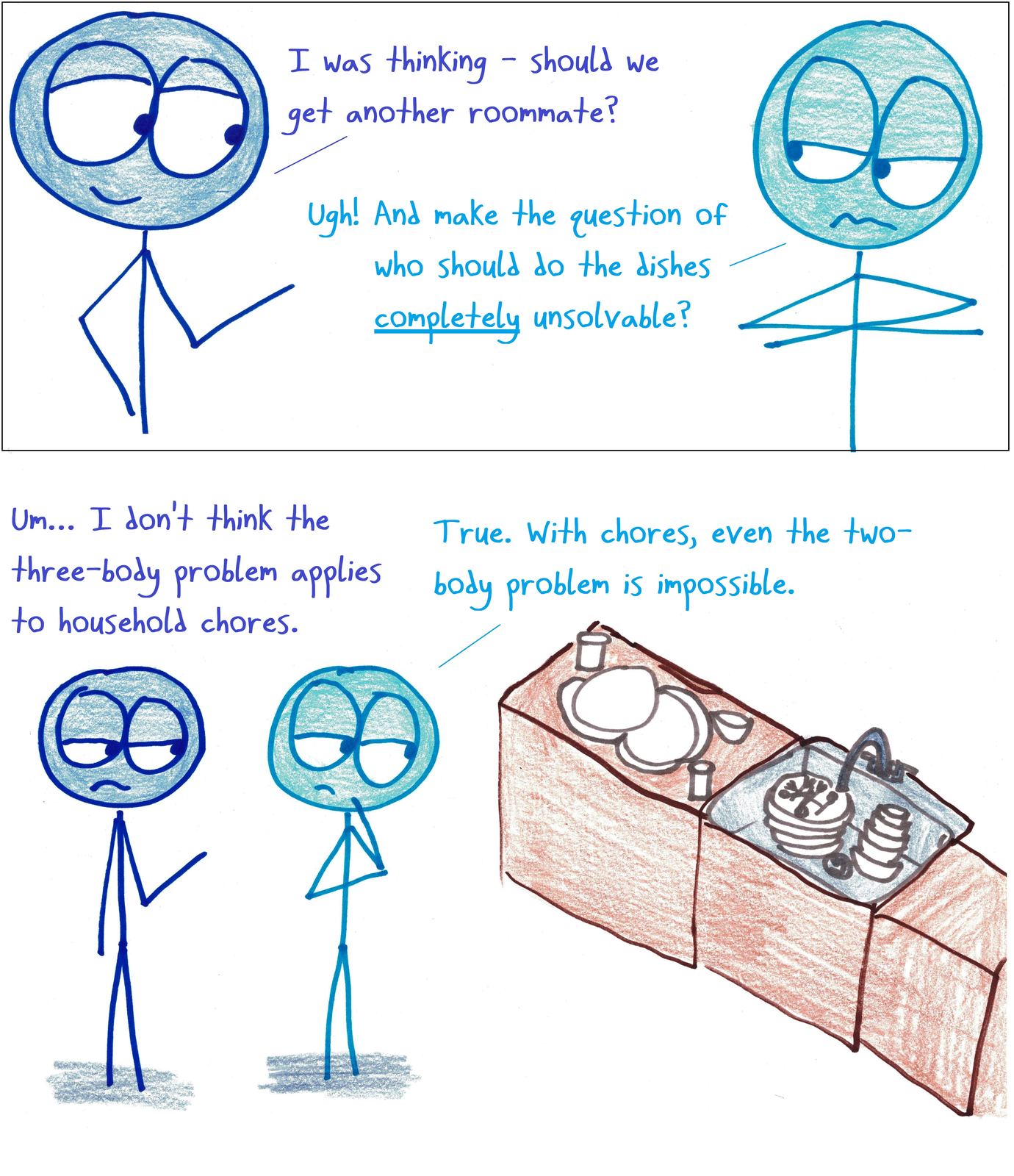 Two roommates beside a sink full of dishes joke that a third roommate would make chores as unsolvable as the three-body problem.