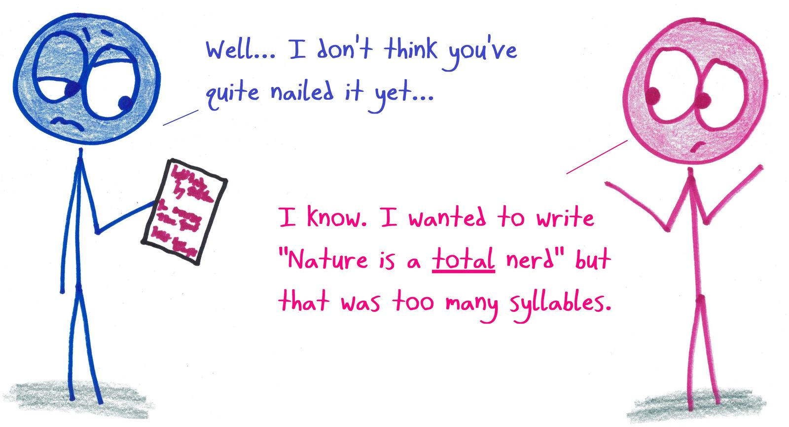 After being told haiku should express the beauty of nature, a student writes three math-themed haiku: Snell's law, fractal coastlines, Fibonacci pinecones. (panel 3 of 3)