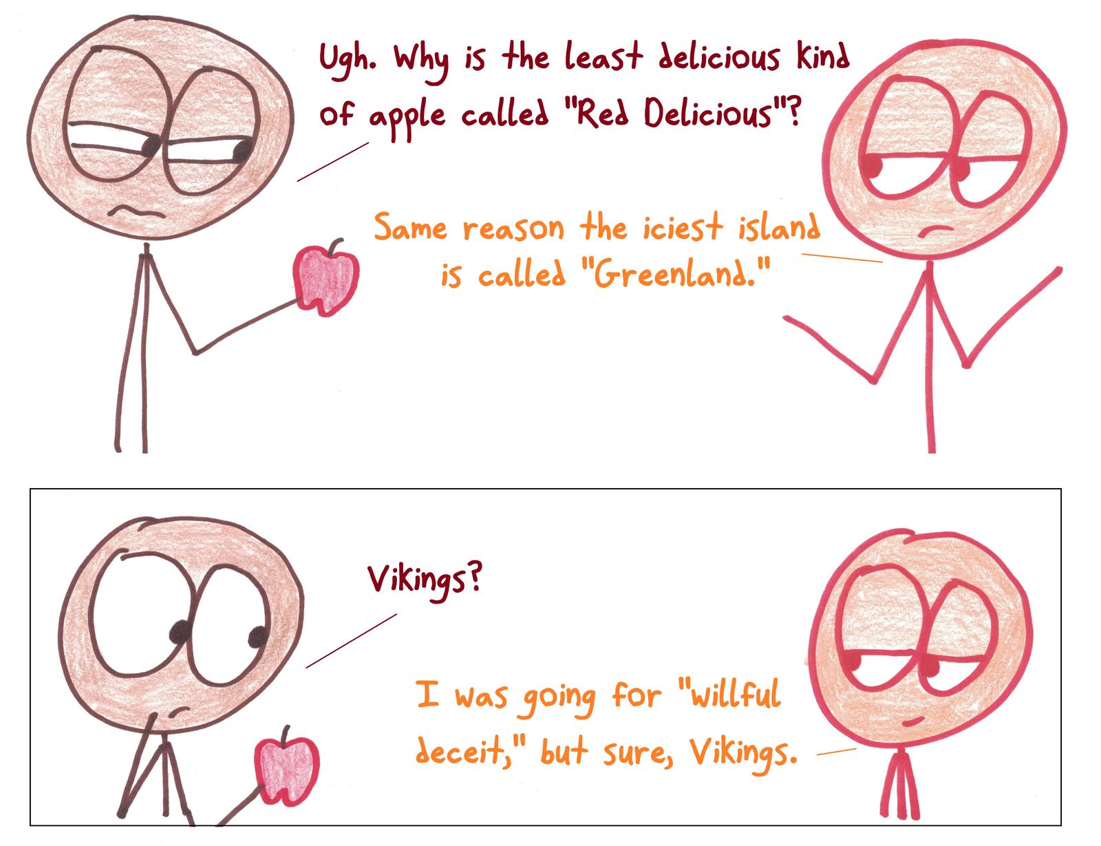 Two friends compare the misleadingly named Red Delicious apple to Greenland.