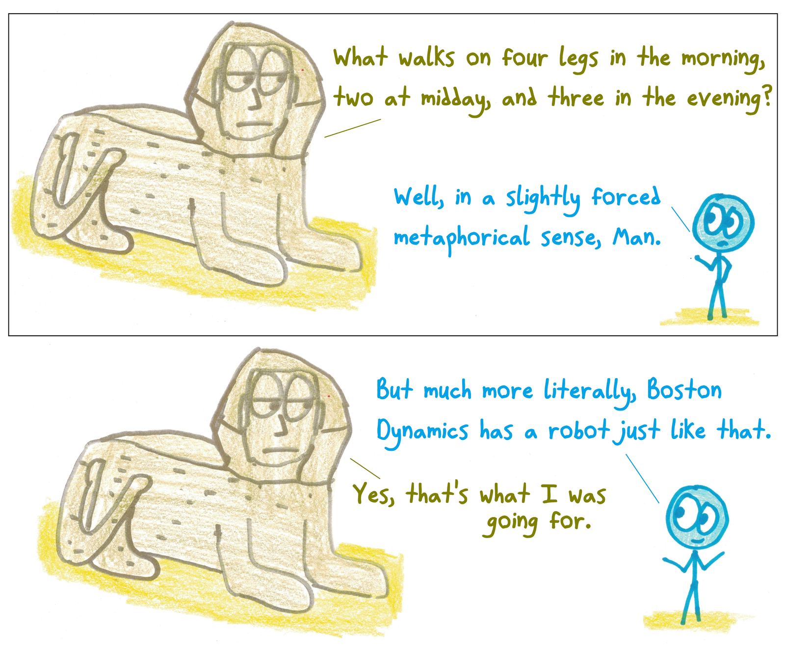 A traveler answers the Sphinx's riddle with a reference to a shape-shifting robot rather than 'Man.'