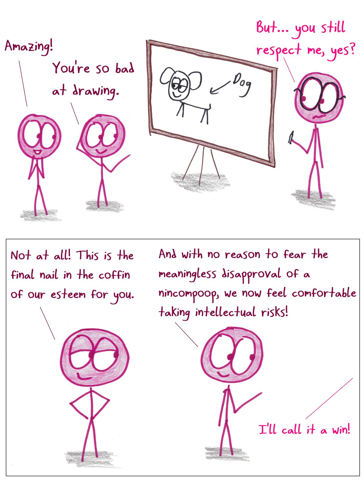 A teacher's terrible dog drawing destroys students' respect, which frees them to take intellectual risks.