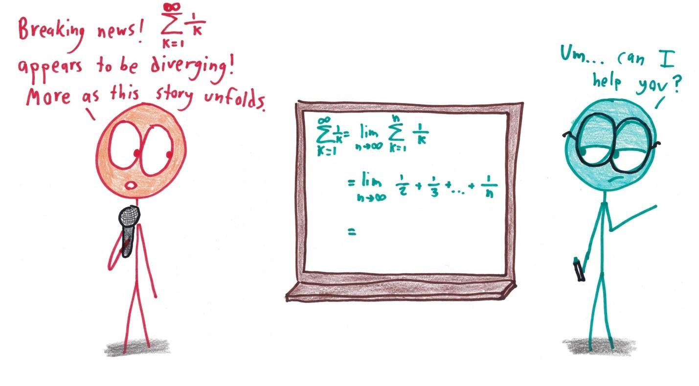 A news crew covers the harmonic series diverging as if it's breaking news. The mathematician working at the board is unimpressed.