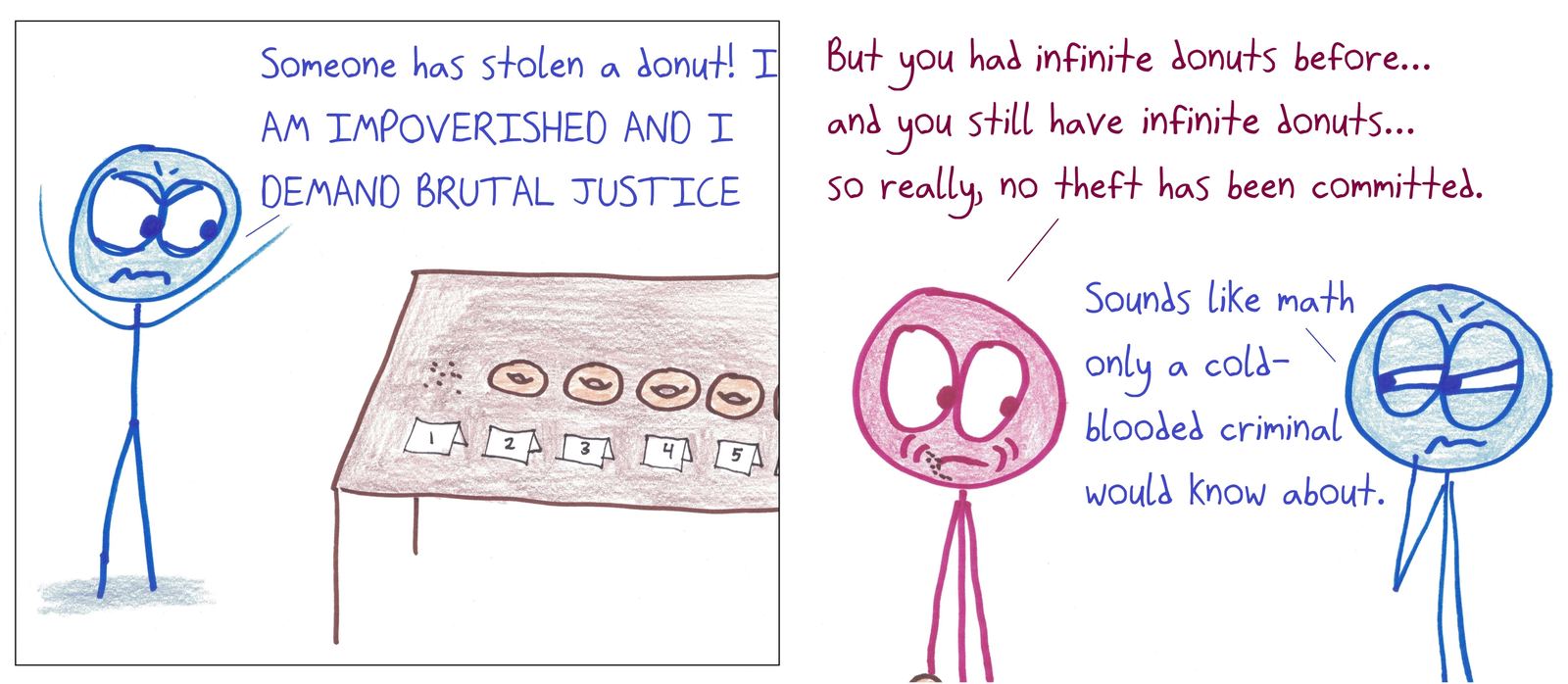 A thief argues that taking one donut from an infinite supply leaves infinitely many, so nothing was stolen.