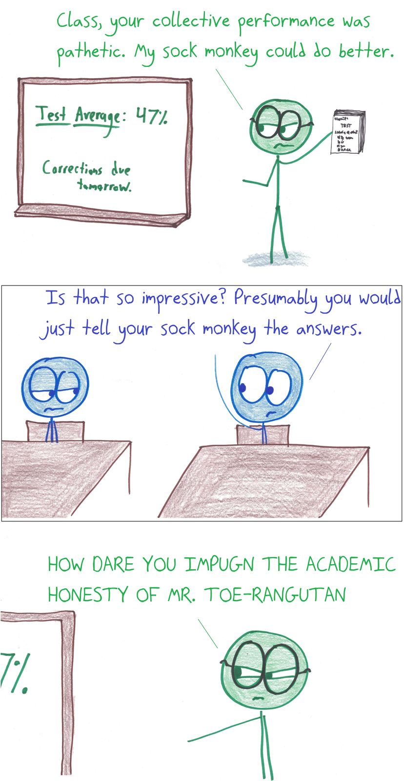 A teacher says their sock monkey could beat the class average; a student points out the teacher would feed it the answers.
