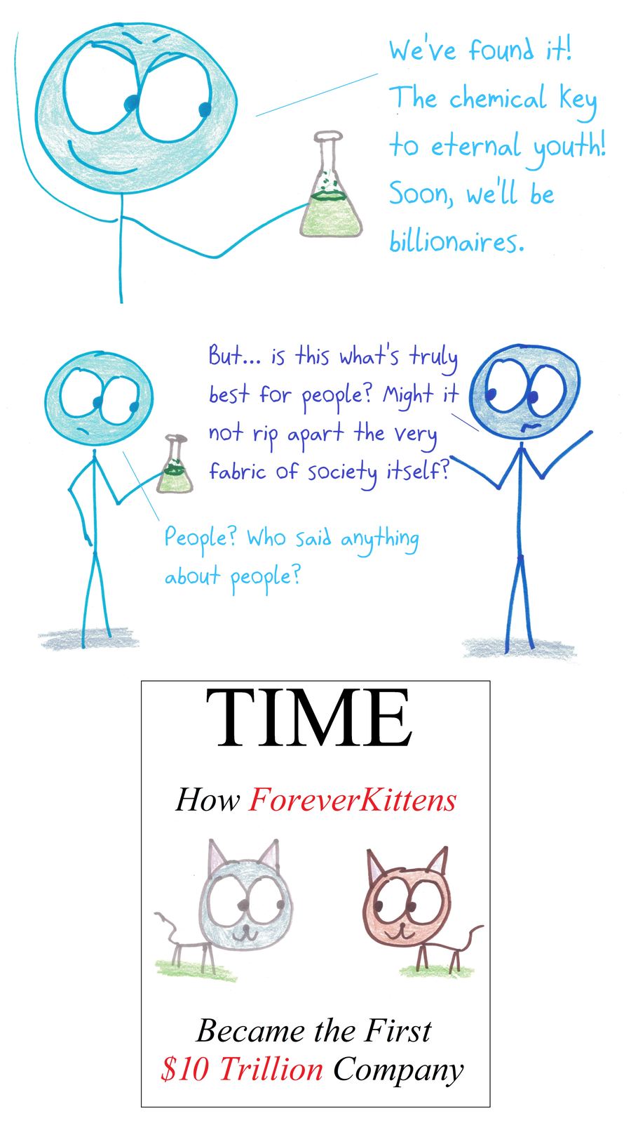 Scientists' eternal-youth formula turns out to be for kittens, not people, and becomes a $10 trillion company.