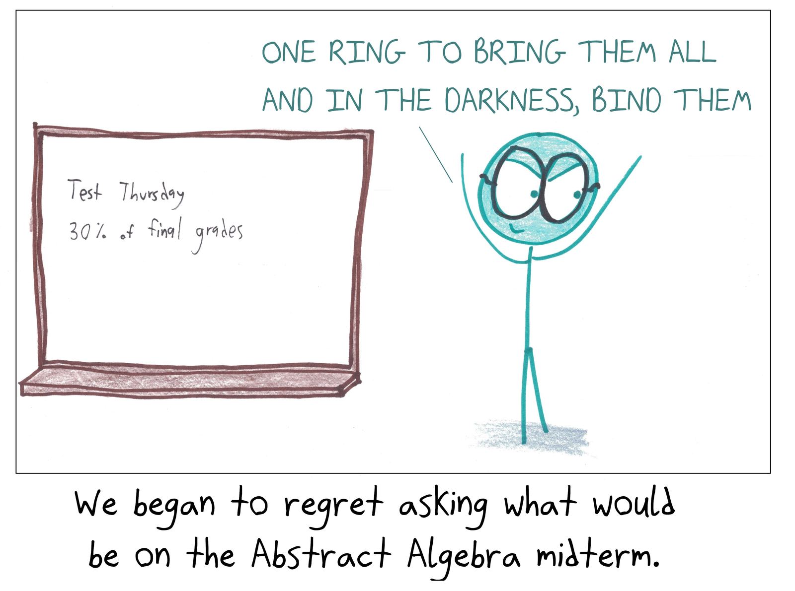 An abstract algebra professor answers 'what's on the midterm?' with a Lord of the Rings quote, punning on rings.