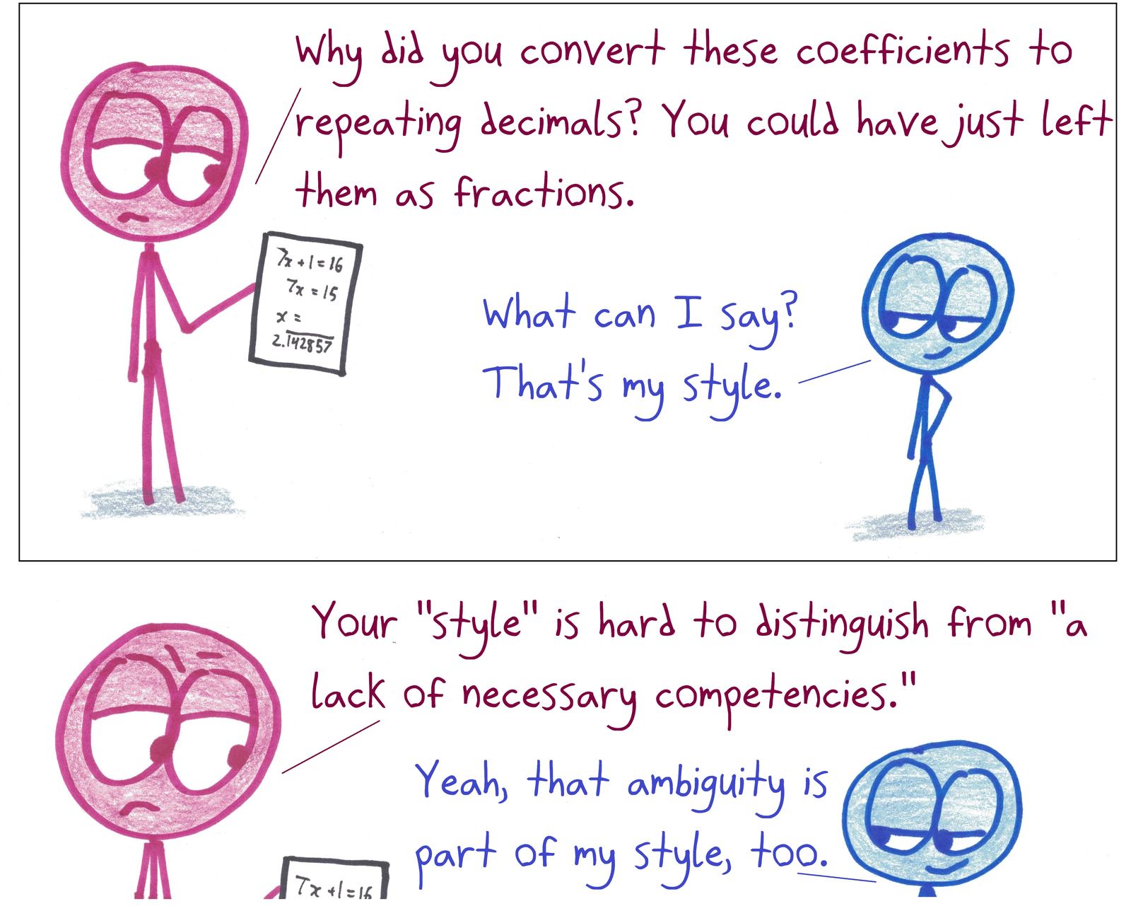 A student who writes 15/7 as a repeating decimal calls it their personal style.