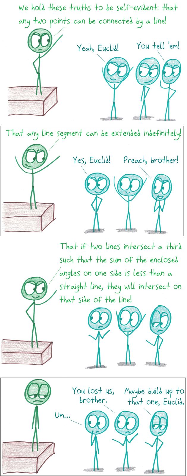 Euclid rallies a crowd with his first postulates, but loses them at the long, complicated parallel postulate.