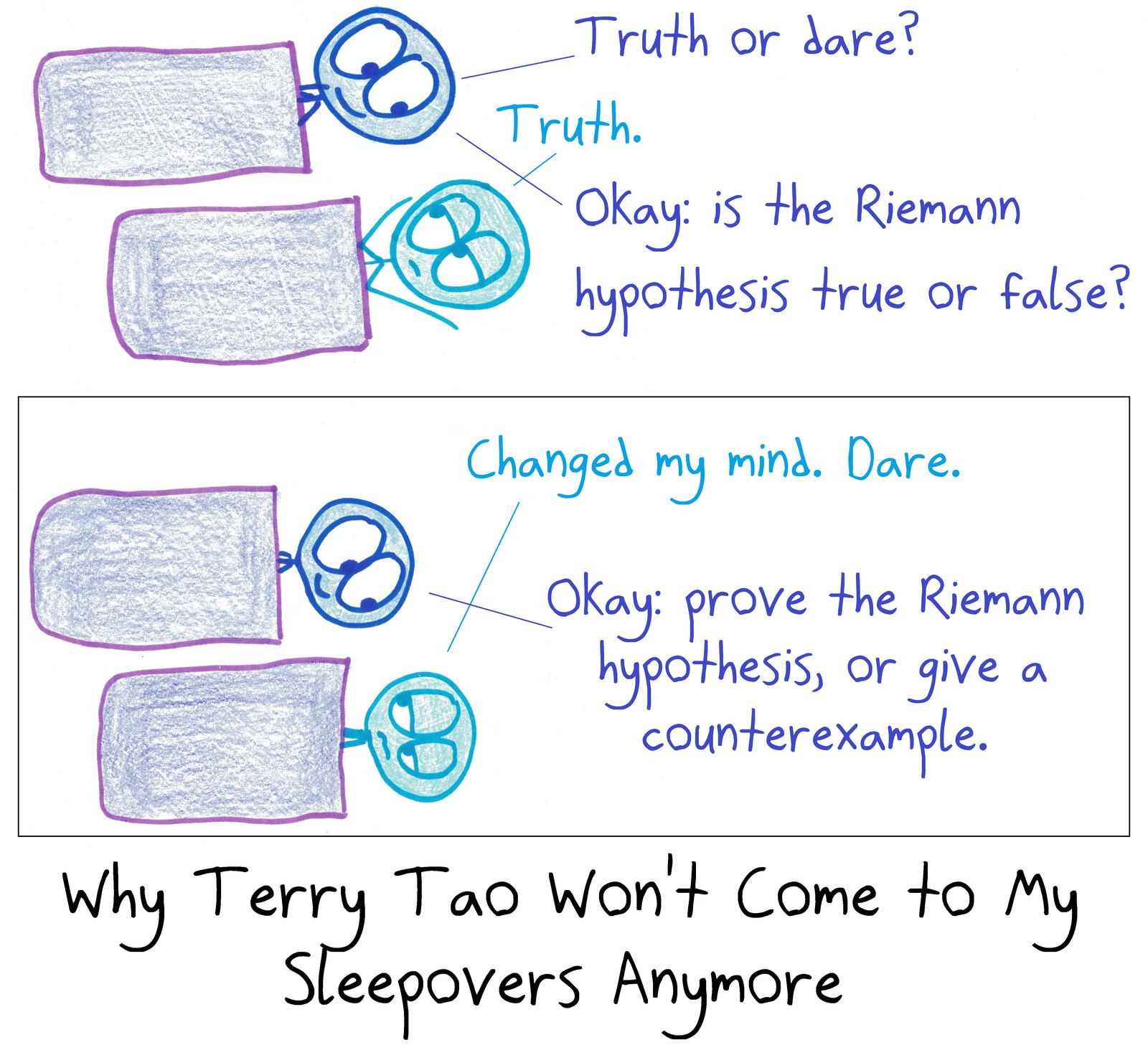 At a sleepover, both truth and dare involve the Riemann hypothesis, explaining why Terry Tao stopped coming.