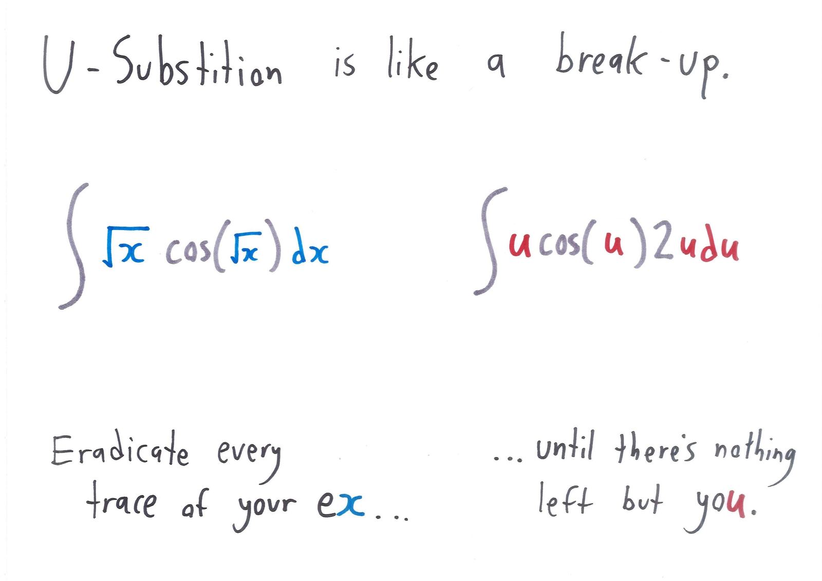 An integral rewritten by u-substitution, with every x replaced by u, compared to scrubbing an ex from your life.