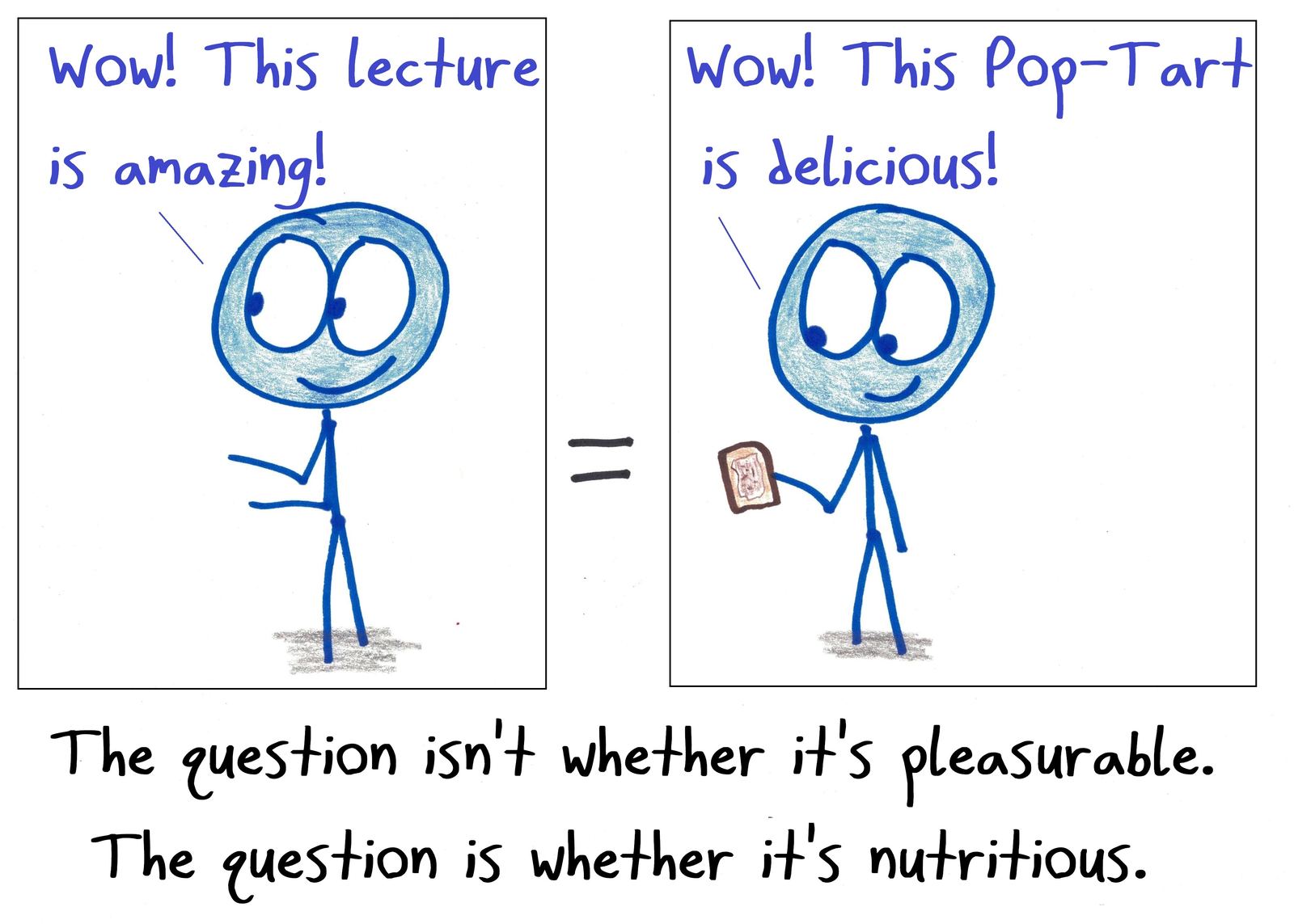 Enjoying a lecture is equated with enjoying a Pop-Tart: pleasant, but is it nourishing?