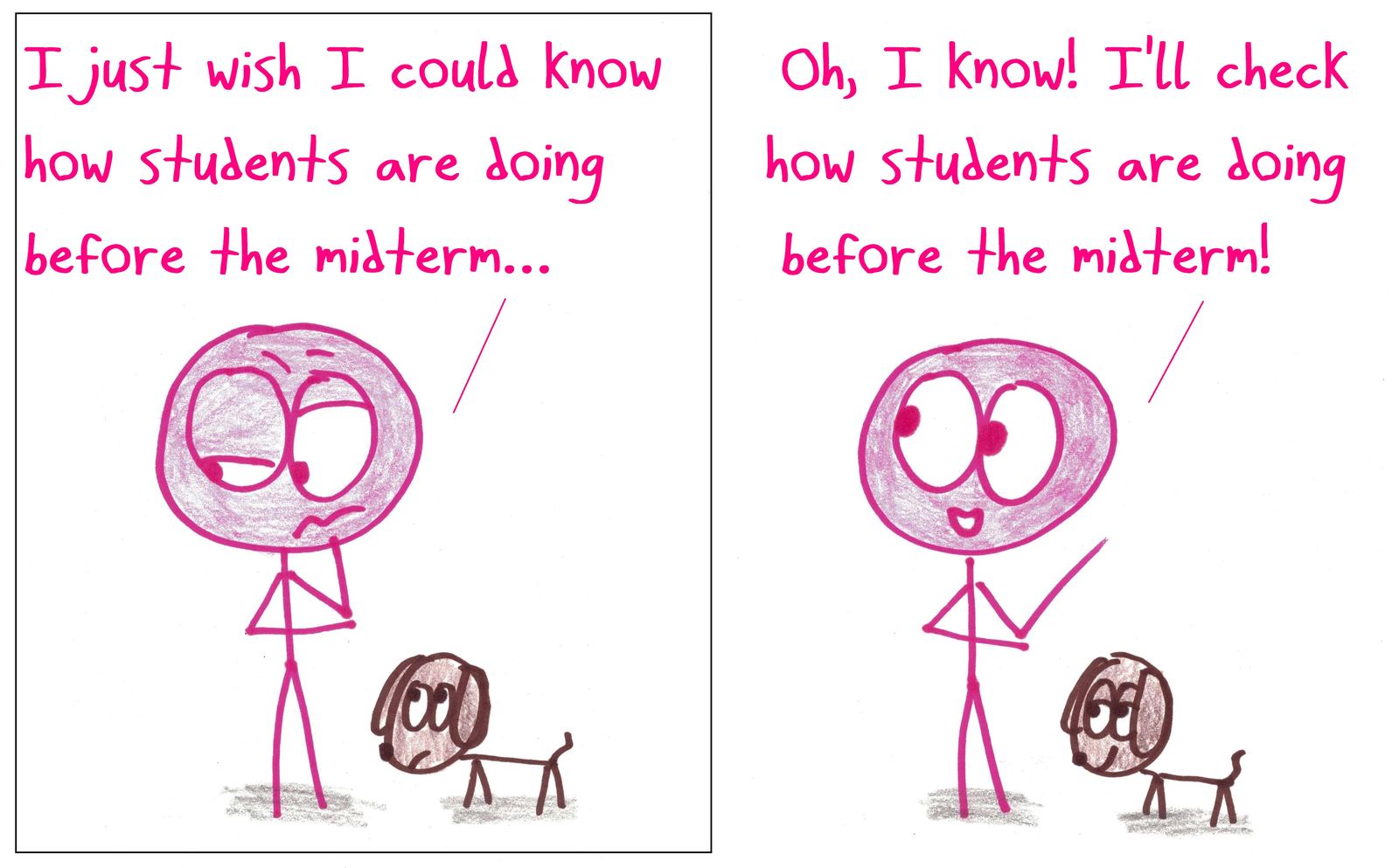 A teacher wishes she knew how students were doing, then realizes she can simply check: a nudge toward formative assessment.