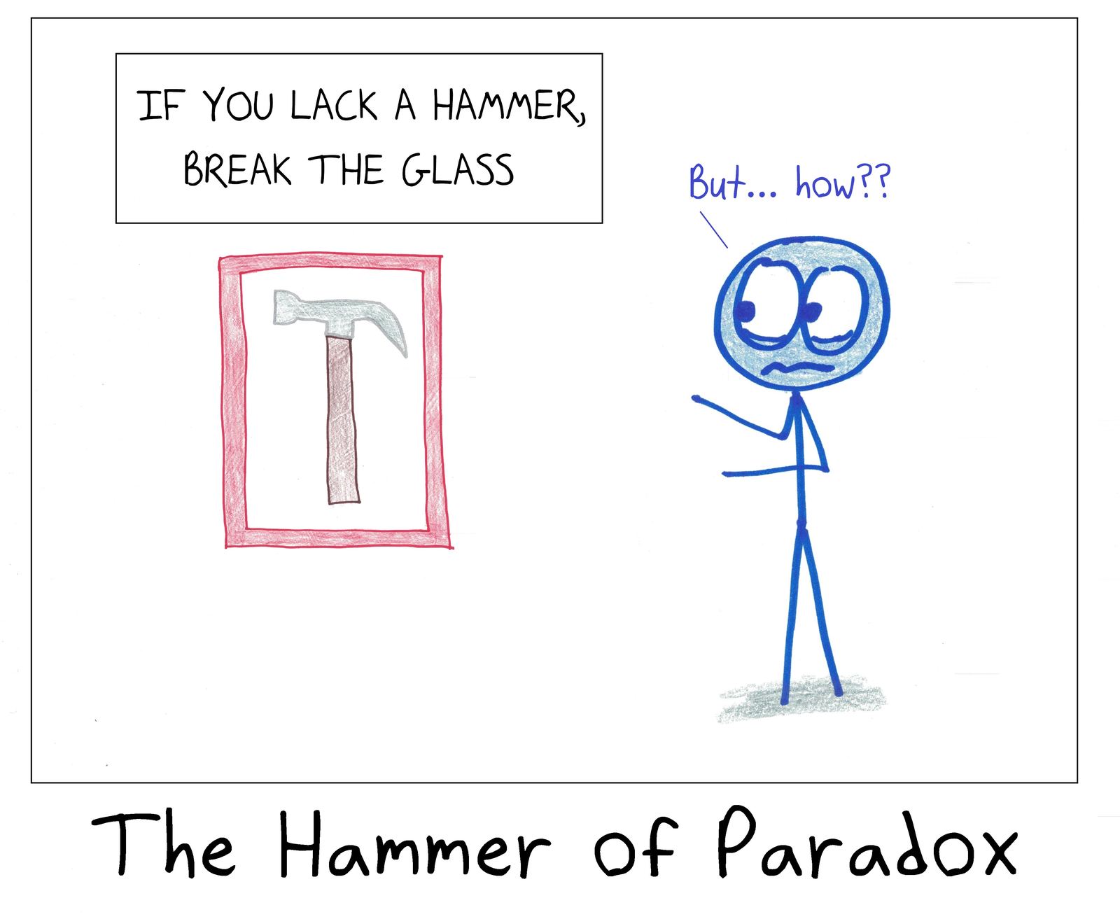 An emergency hammer locked in a case whose only instruction is to break the glass if you lack a hammer.