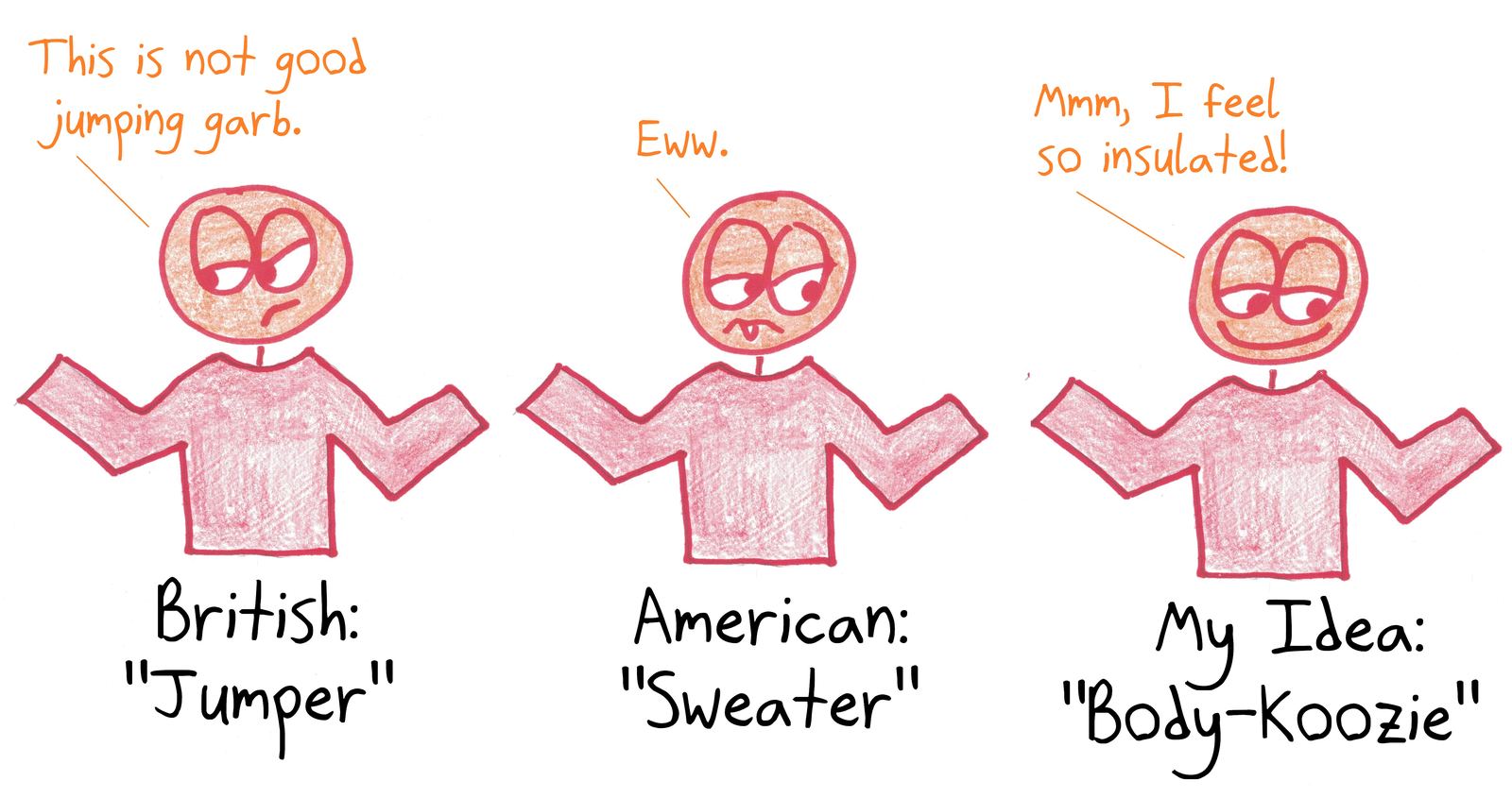 Three names for the same garment, with the cartoonist proposing 'body-koozie.'