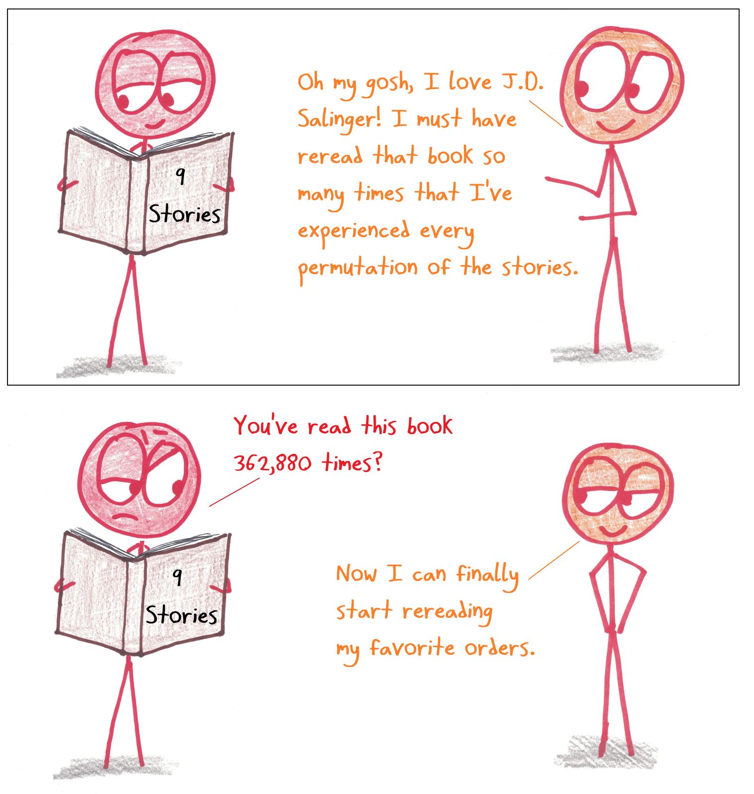 A Salinger fan claims to have read 'Nine Stories' in every order: 9! = 362,880 times.