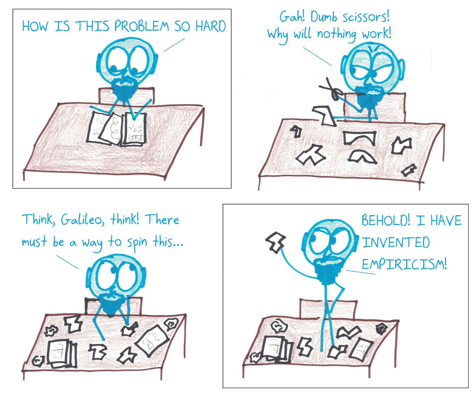 Unable to solve a geometry problem, Galileo resorts to cutting out paper shapes, and spins his failure as a grand discovery: empiricism. (Historically, Galileo estimated the area under a cycloid by cutting out paper shapes and weighing them.)