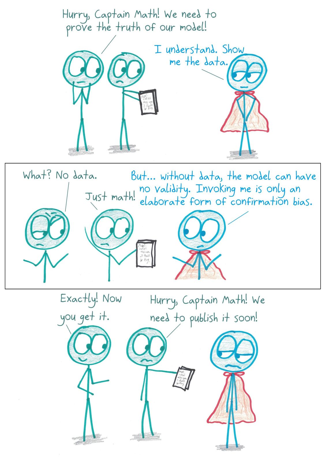 The Adventures of Captain Math: two would-be modelers want math to prove their model, but have no data. Captain Math warns that math without data is just elaborate confirmation bias.