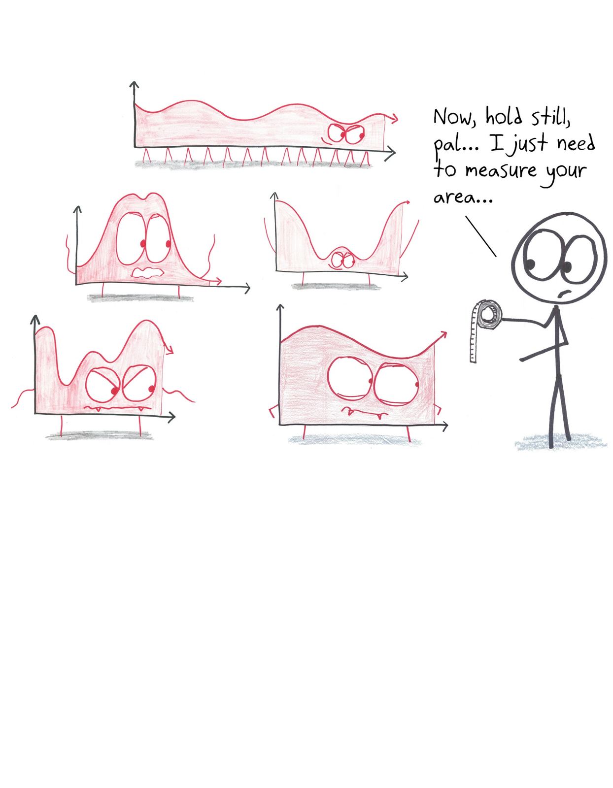 A mathematician with a tape measure tries to find the areas under squirming curves. Integration, as an uncooperative patient.