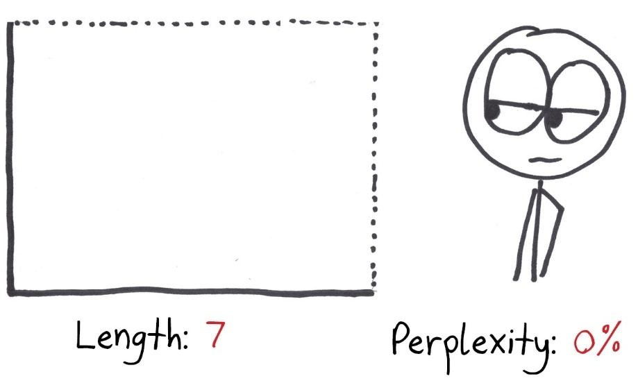 Panel 1 of 5