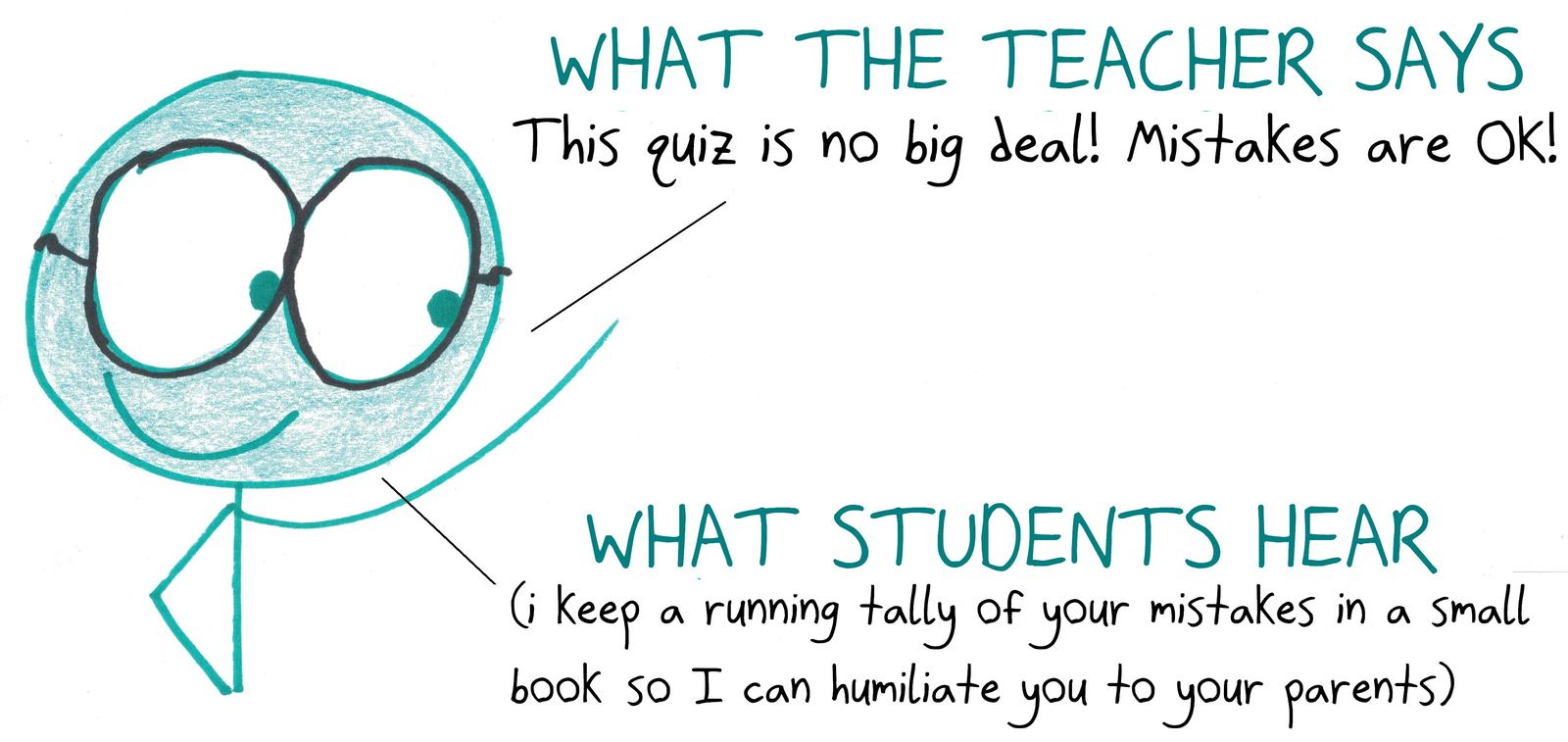 A teacher's reassurance that mistakes are fine is heard by students as a threat to tally and report them.