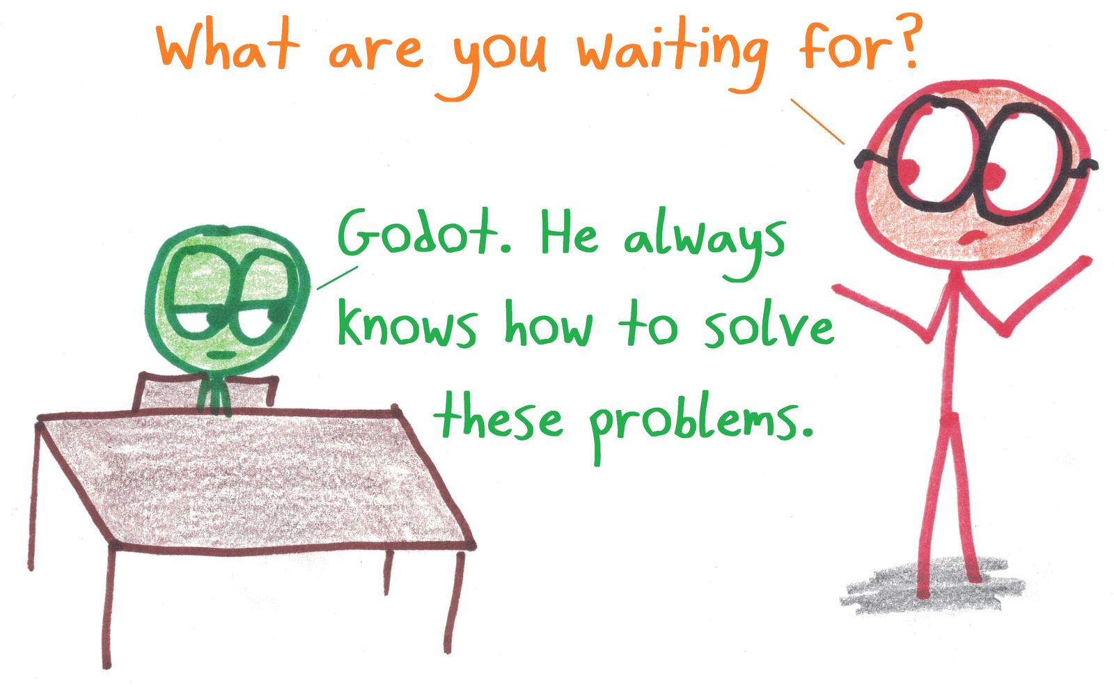A student waits for 'Godot' to solve the problem, a nod to Beckett's play about waiting for someone who never comes.