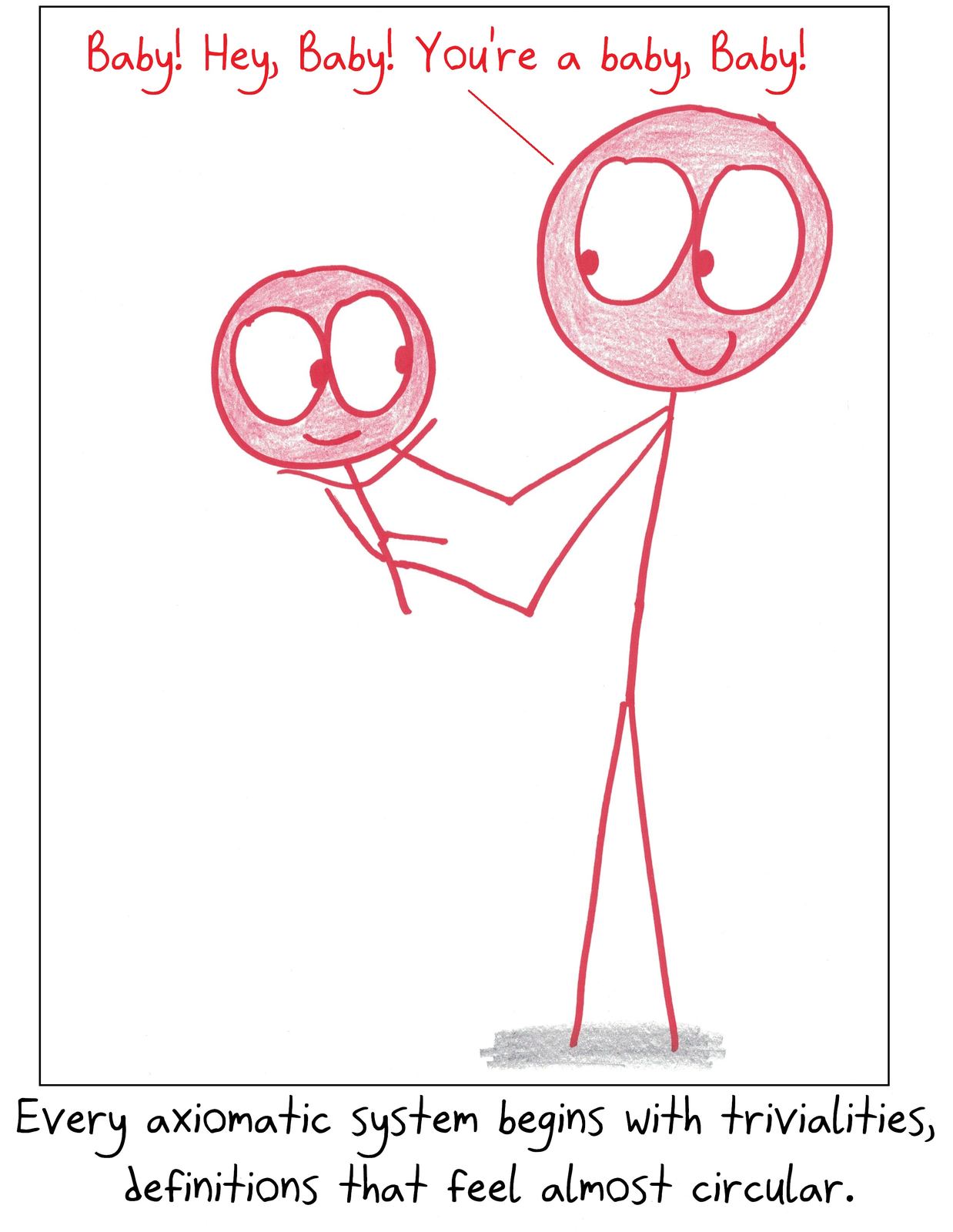 A parent's baby talk ('You're a baby, Baby!') is compared to the near-circular definitions at the start of an axiomatic system.