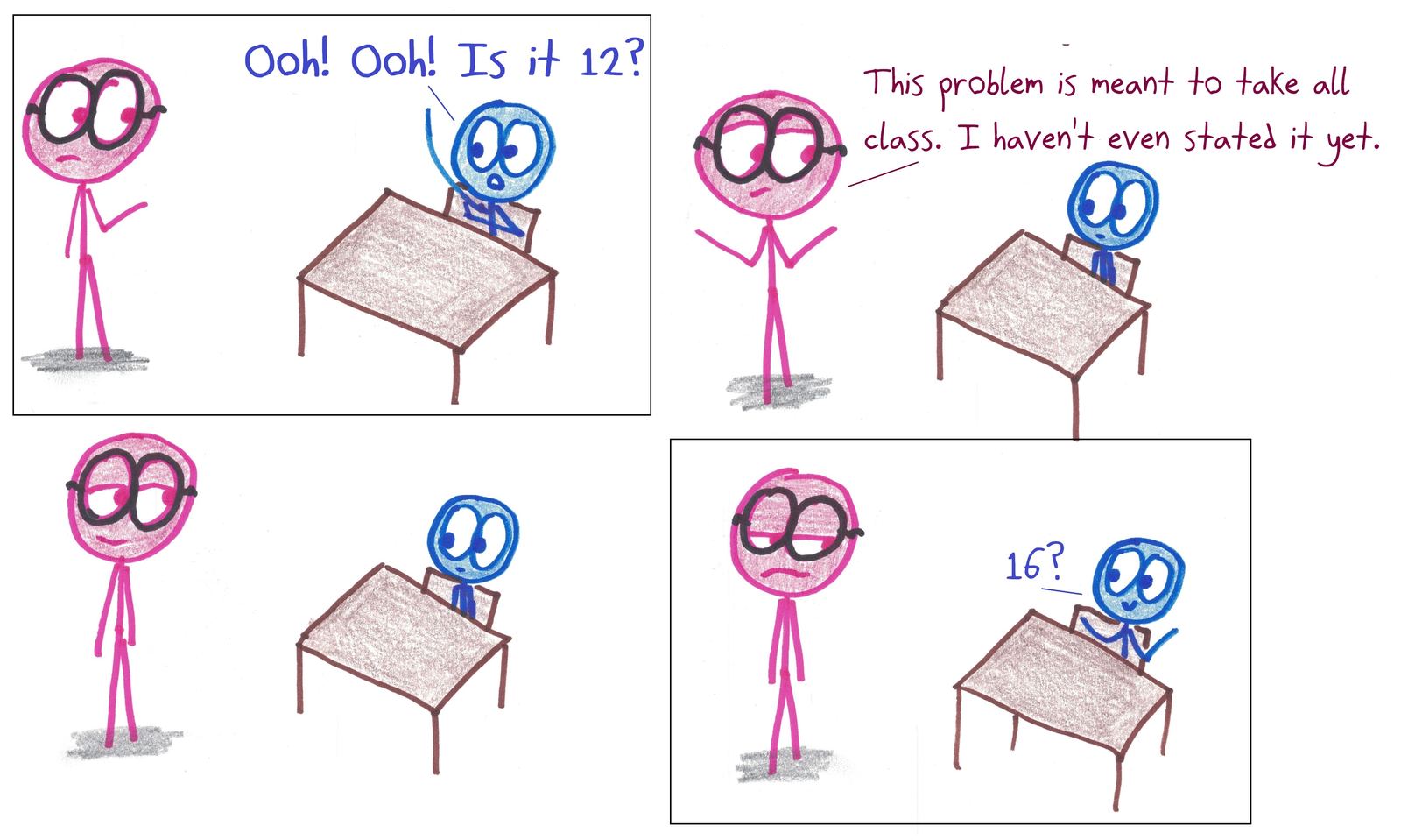 An eager student guesses the answer before the teacher has even stated the problem, then guesses again.