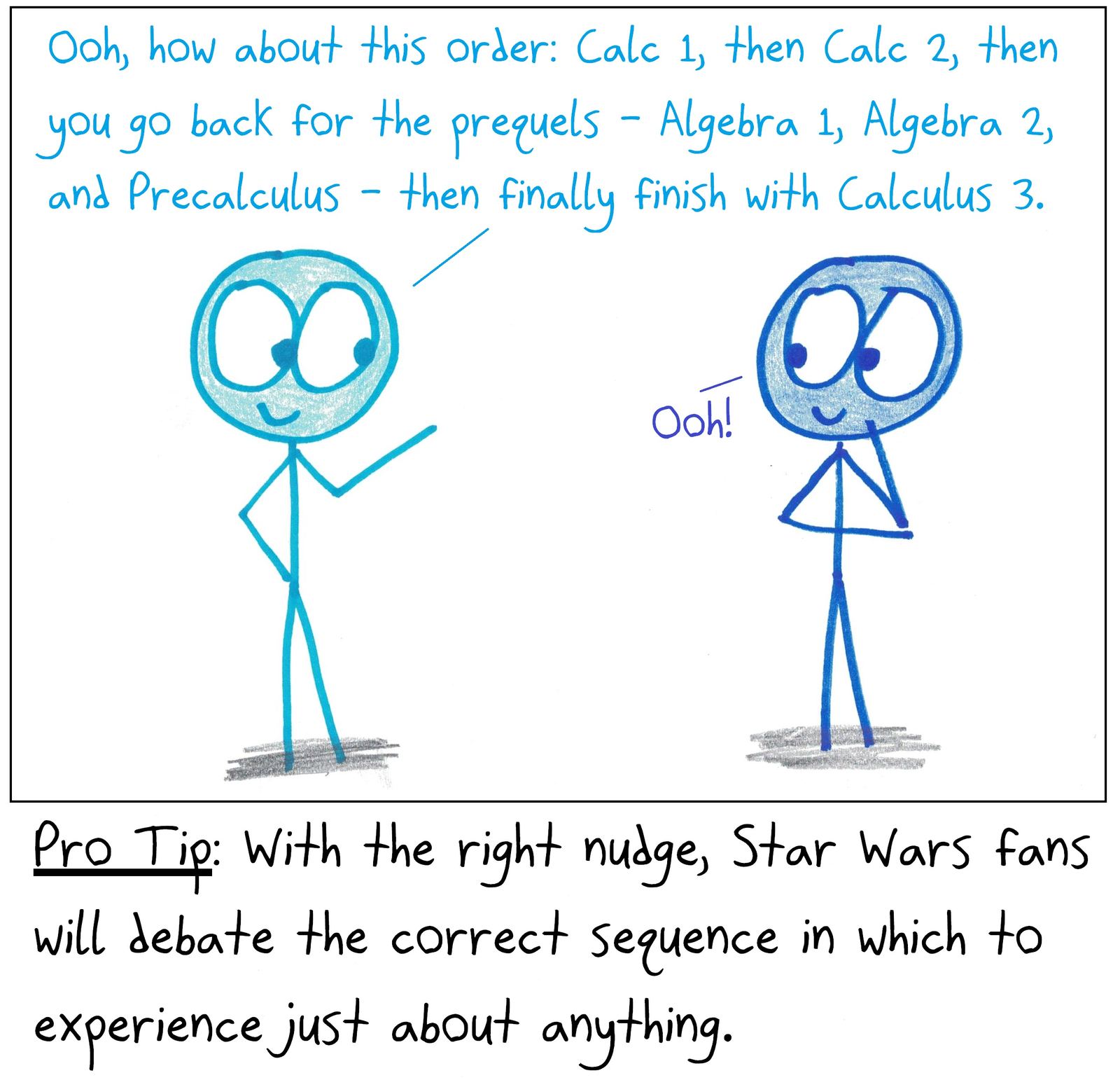 Star Wars fans debate a 'viewing order' for the math course sequence.