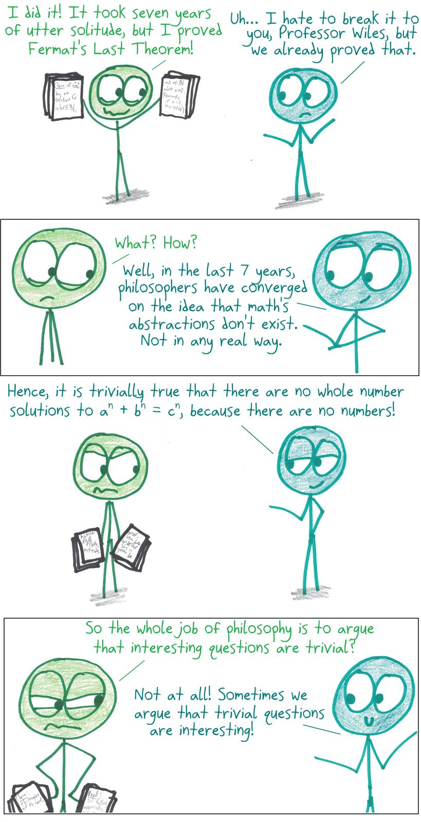 A philosopher tells Andrew Wiles that Fermat's Last Theorem is trivially true because numbers don't exist.