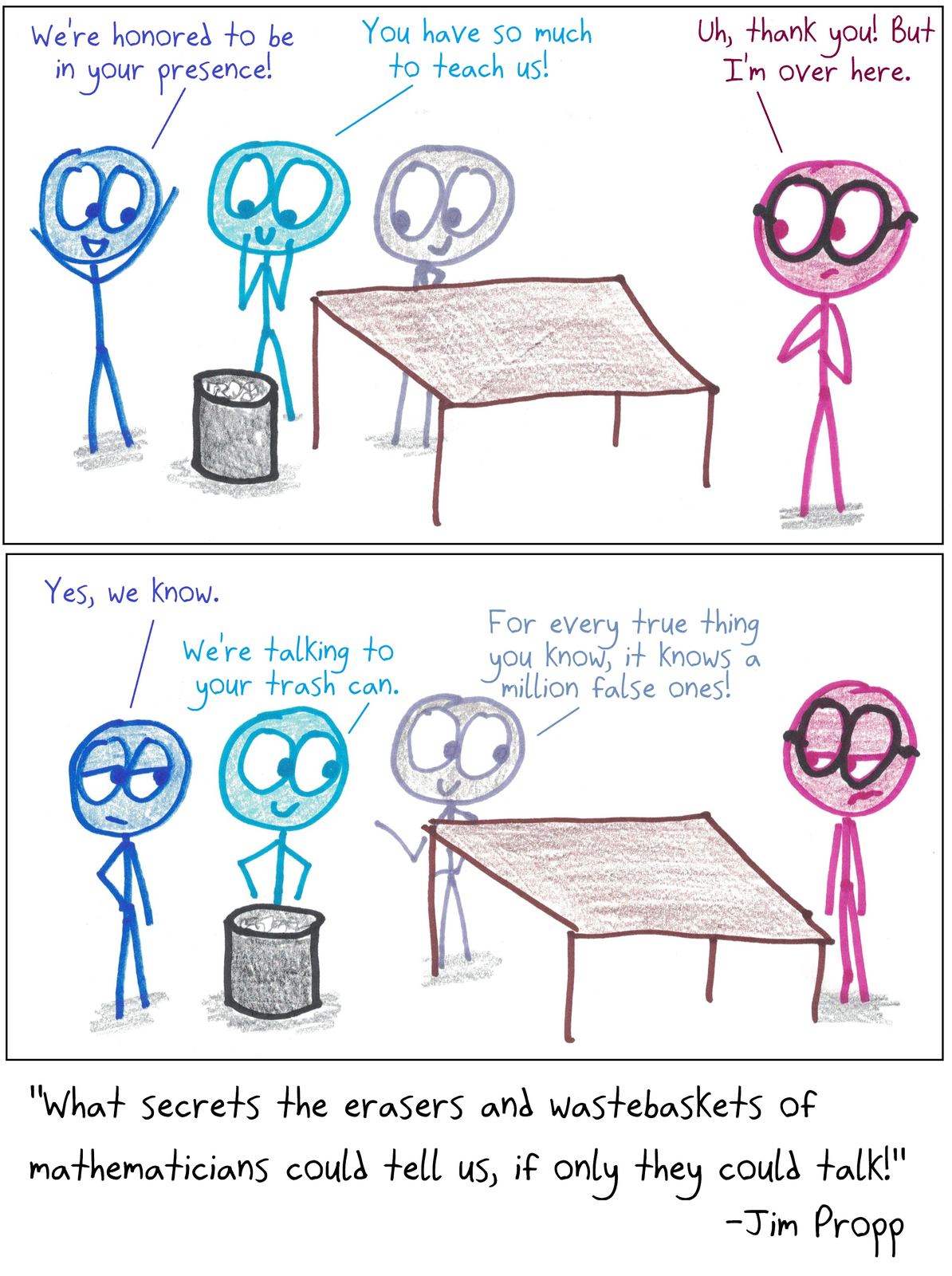 Admirers ignore a mathematician to revere her wastebasket, full of a million false ideas.