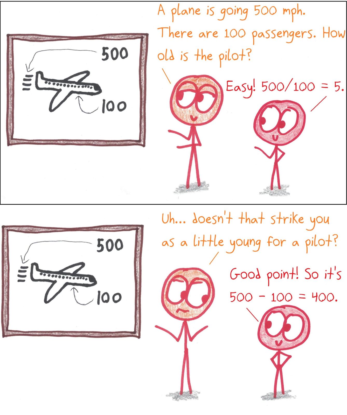 The classic unanswerable word problem: given a plane's speed and passenger count, a student confidently computes the pilot's age, first by dividing, then, when 5 seems too young, by subtracting.