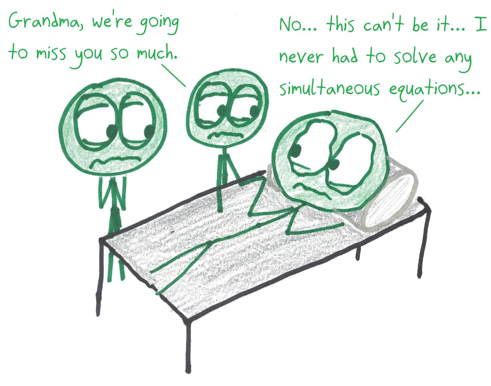 On her deathbed, Grandma despairs that she never once got to use the systems of equations she learned in school.