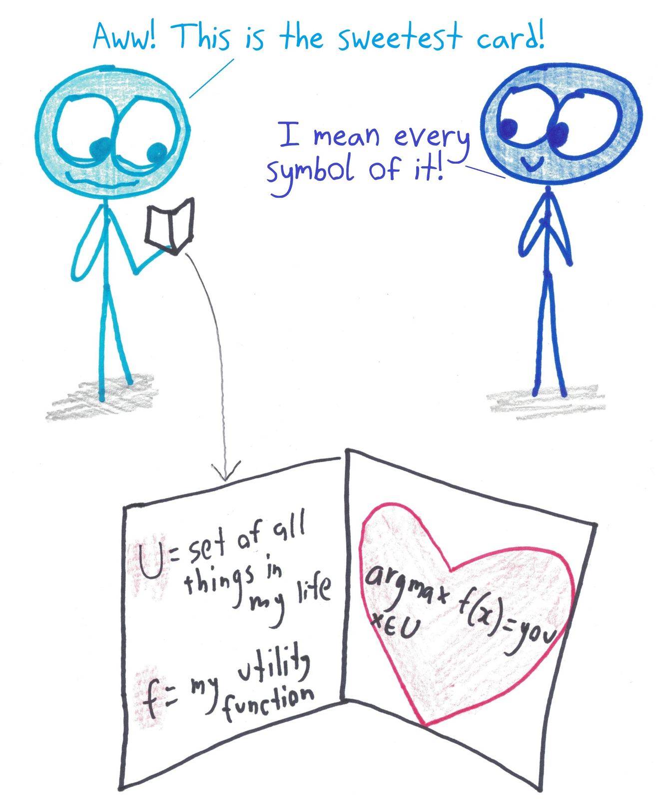 A Valentine's card declares, in optimization notation, that the recipient is the argmax of the sender's utility function.