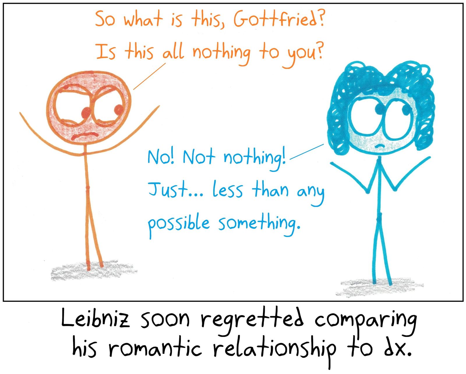 Leibniz tells his partner the relationship isn't nothing, just infinitesimal, like dx.