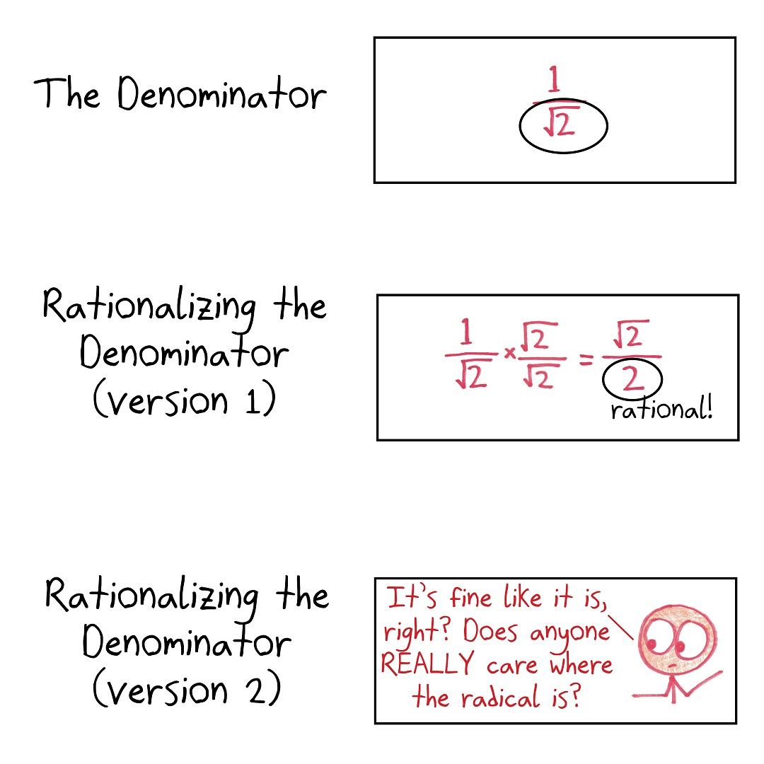 Two meanings of 'rationalizing the denominator': the algebra move, and making excuses for skipping it.