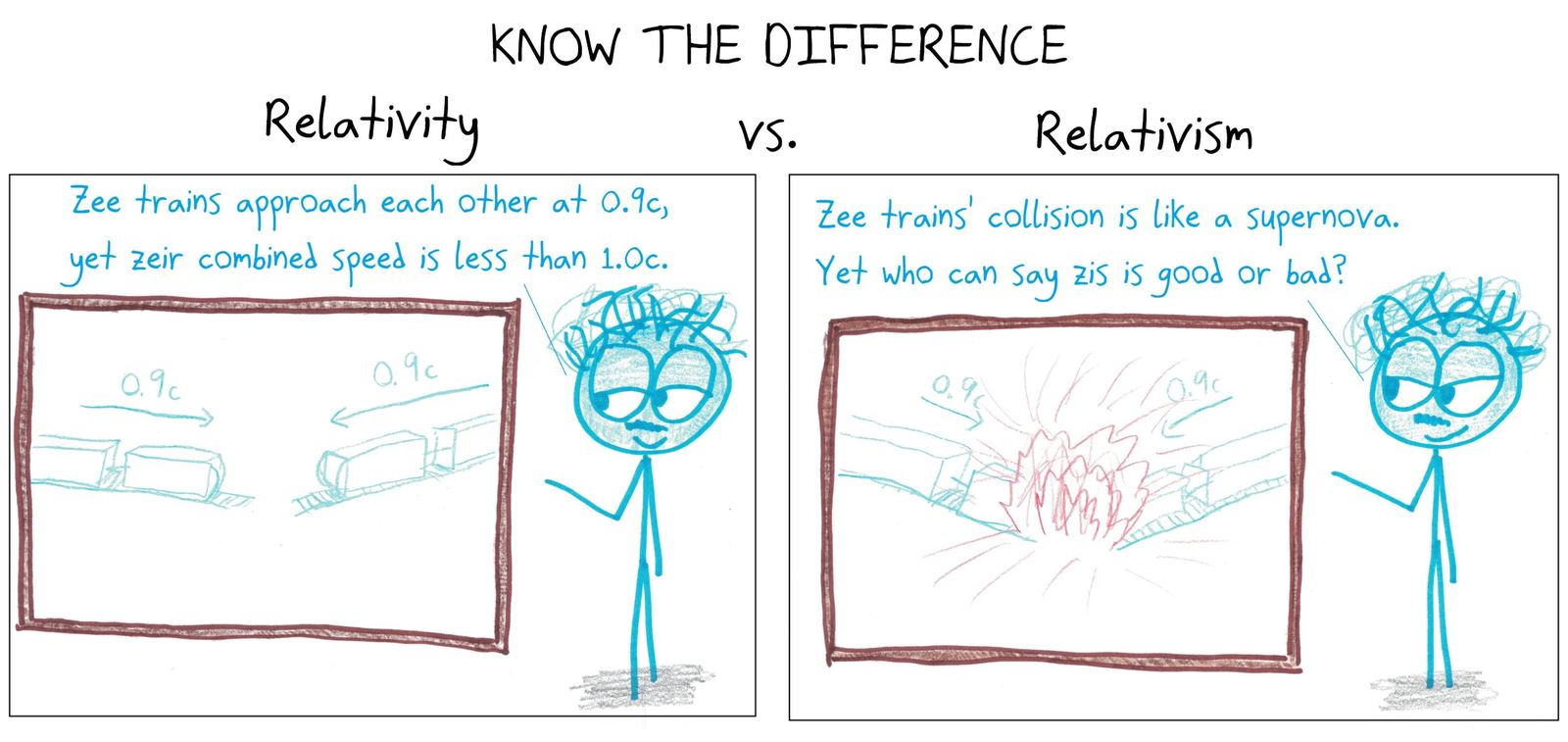 An Einstein-like physicist explains relativistic velocity addition, then turns moral relativist about the crash.