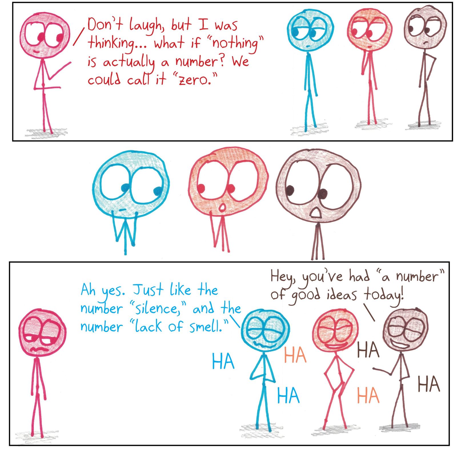 Someone proposes zero as a number and is laughed at by friends who mock the idea.